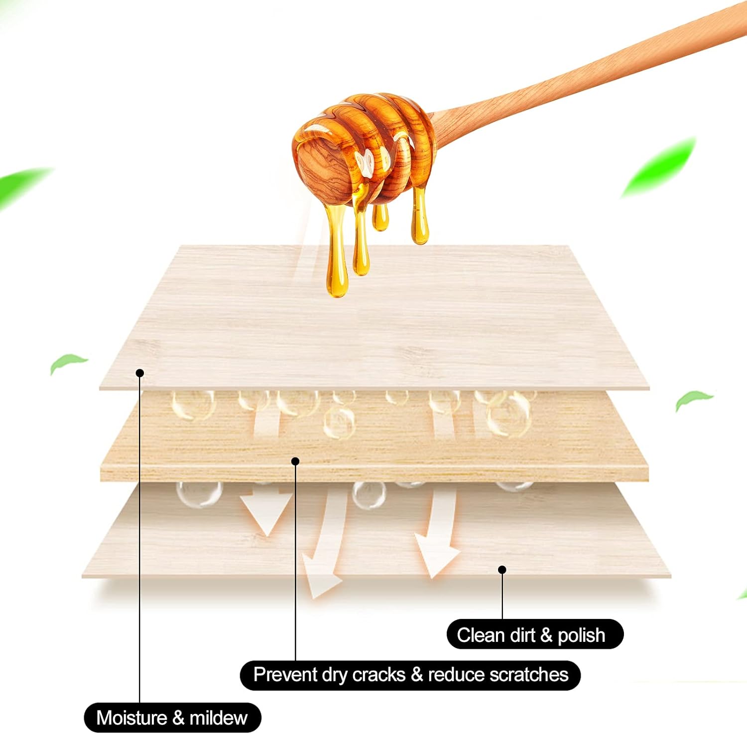 SEISSO Beeswax Furniture Polish, Natural Wood Seasoning Beeswax Furniture Cleaner for Wood Floors