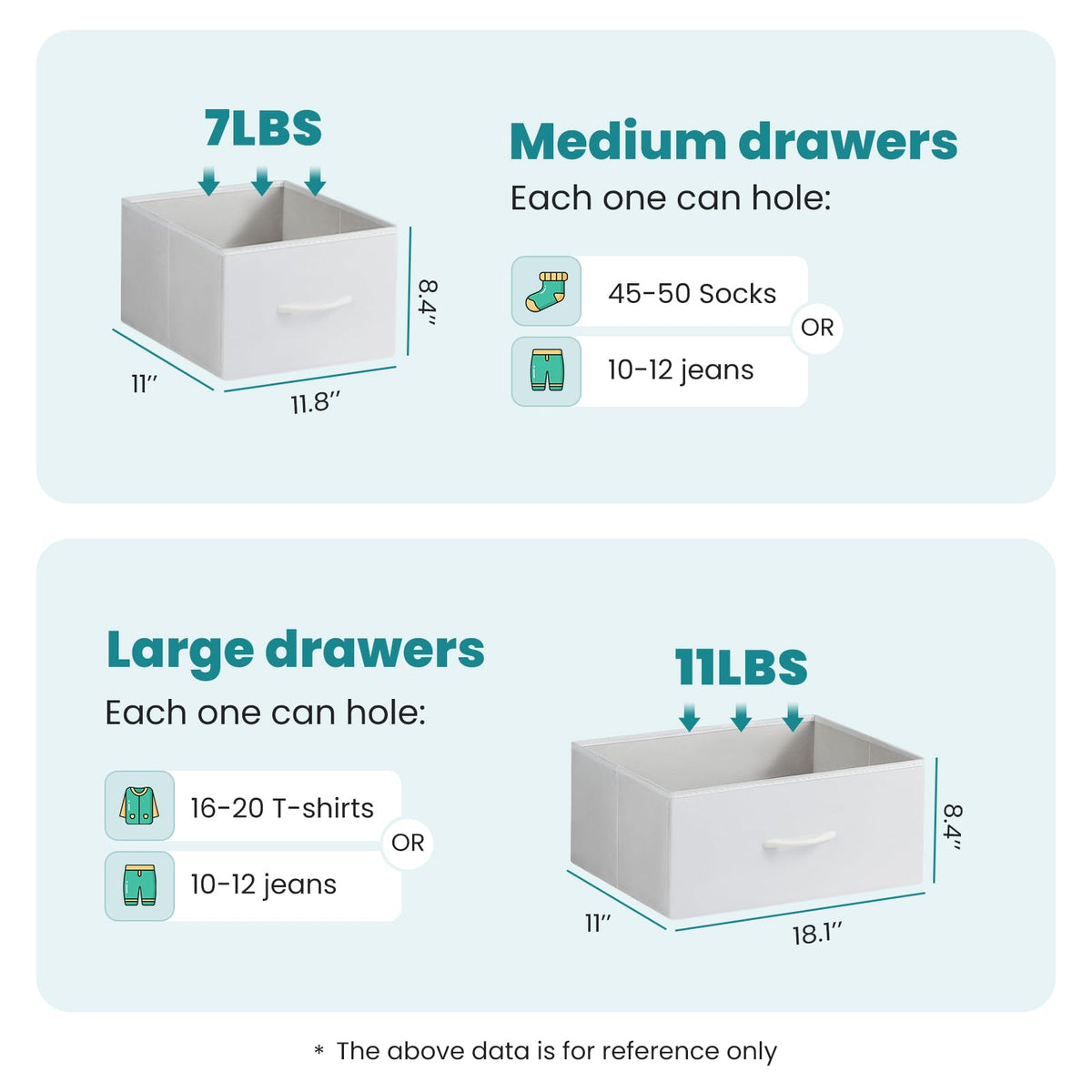 OLIXIS 7 Drawer Fabric Dresser, Storage Tower for Bedroom and Closet