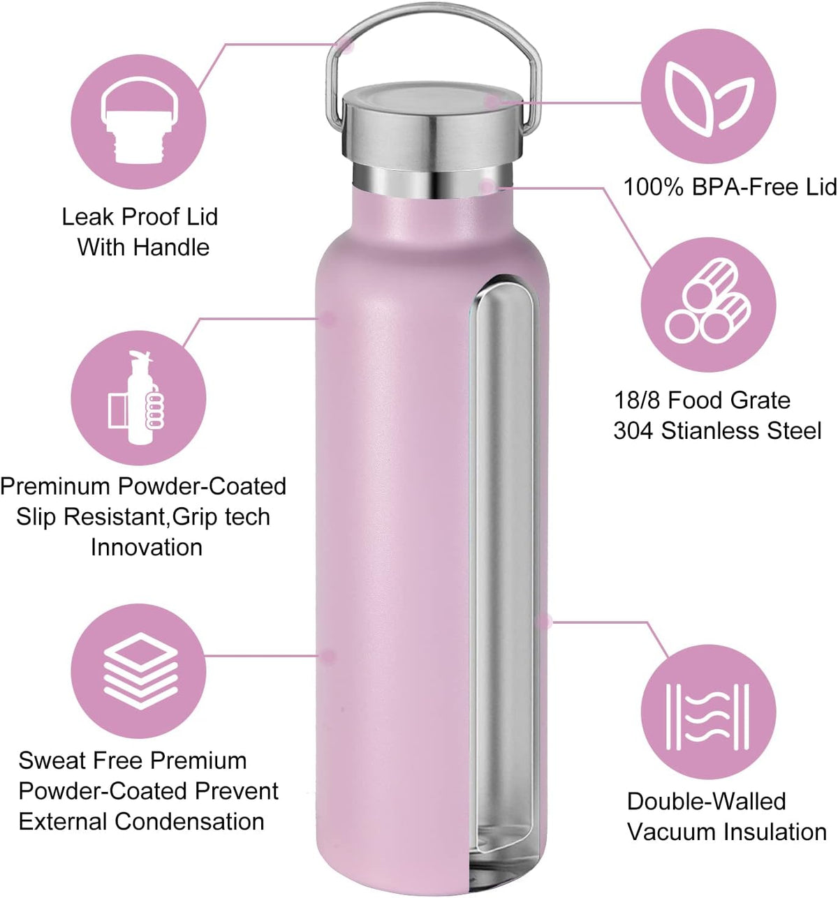Neihepal 20 oz Insulated Water Bottles Bulk 2 Pack,Stainless Steel Double Wall Sport Bottle with