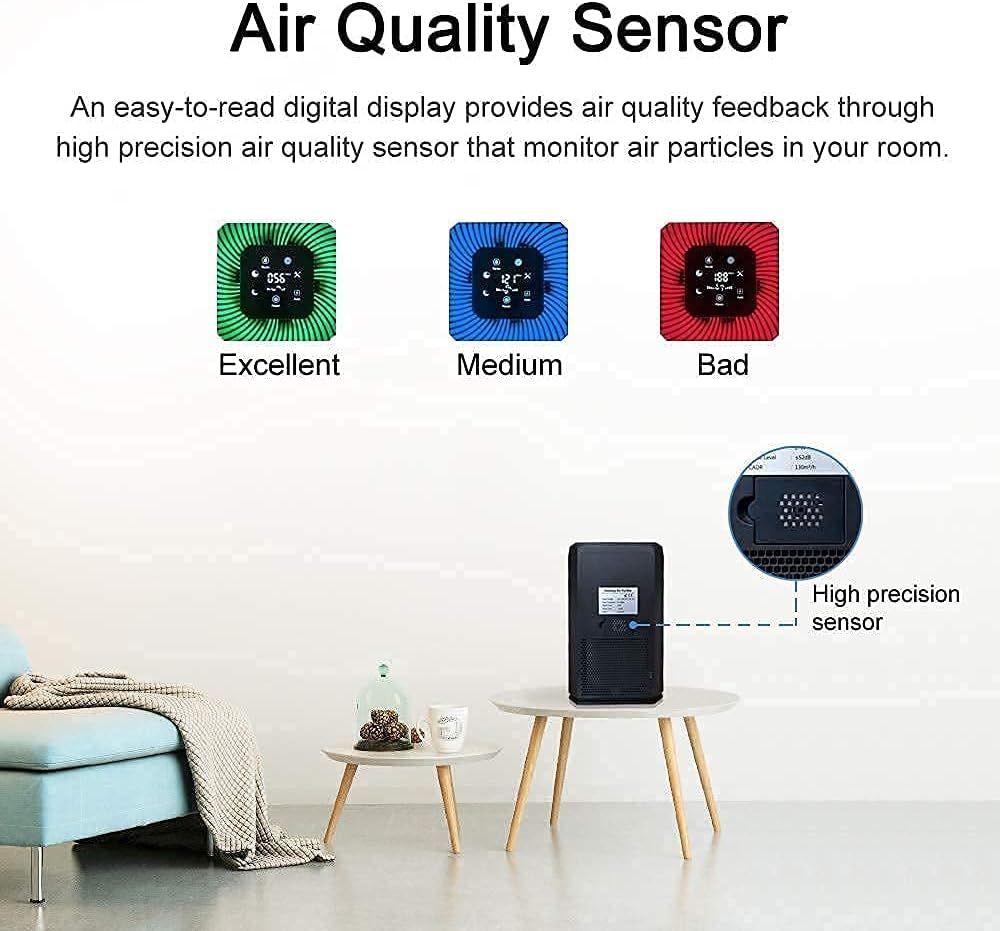 Home Air Purifier for Bedroom Baby Room Living Room Kitchen and Office, Quiet Air Cleaner with H13