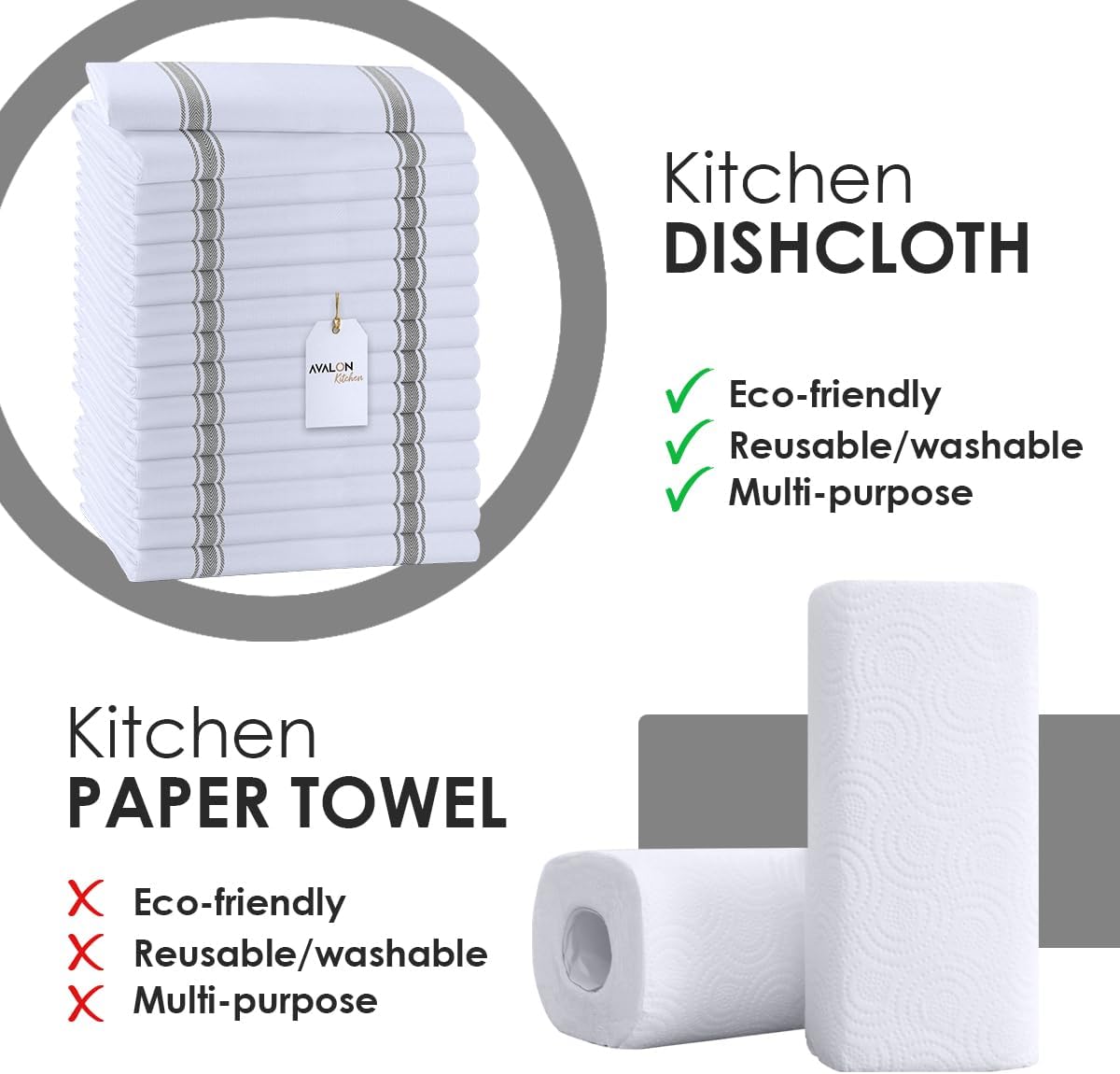 Dish Towels Set (Value Pack of 15) Size 15x25 Inch, 100% Cotton Soft & Absorbent Linen Kitchen