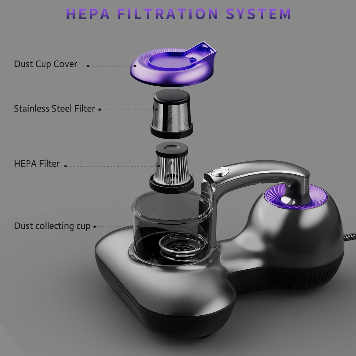 Mattress Vacuum Cleaner, Handheld UV Bed Vacuum Cleaner 16KPa & 12800 Vibrations Per/Min Upgraded