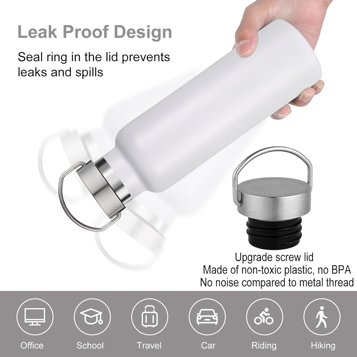 Neihepal 20 oz Insulated Water Bottles Bulk 8 Pack,Stainless Steel Double Wall Sport Bottle with