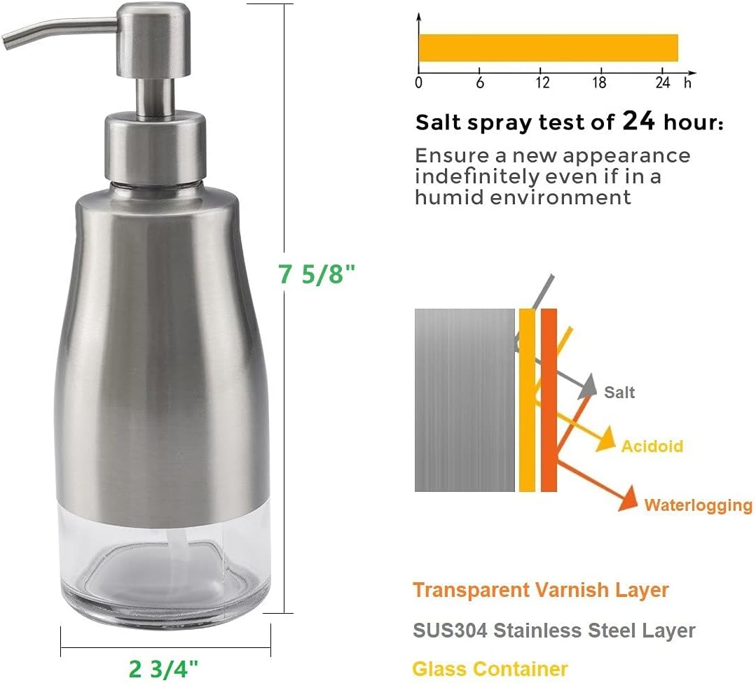 Gaussra Soap Dispenser with Coaster and Stickers, Brushed Nickel Stainless Steel Case Glass Liner