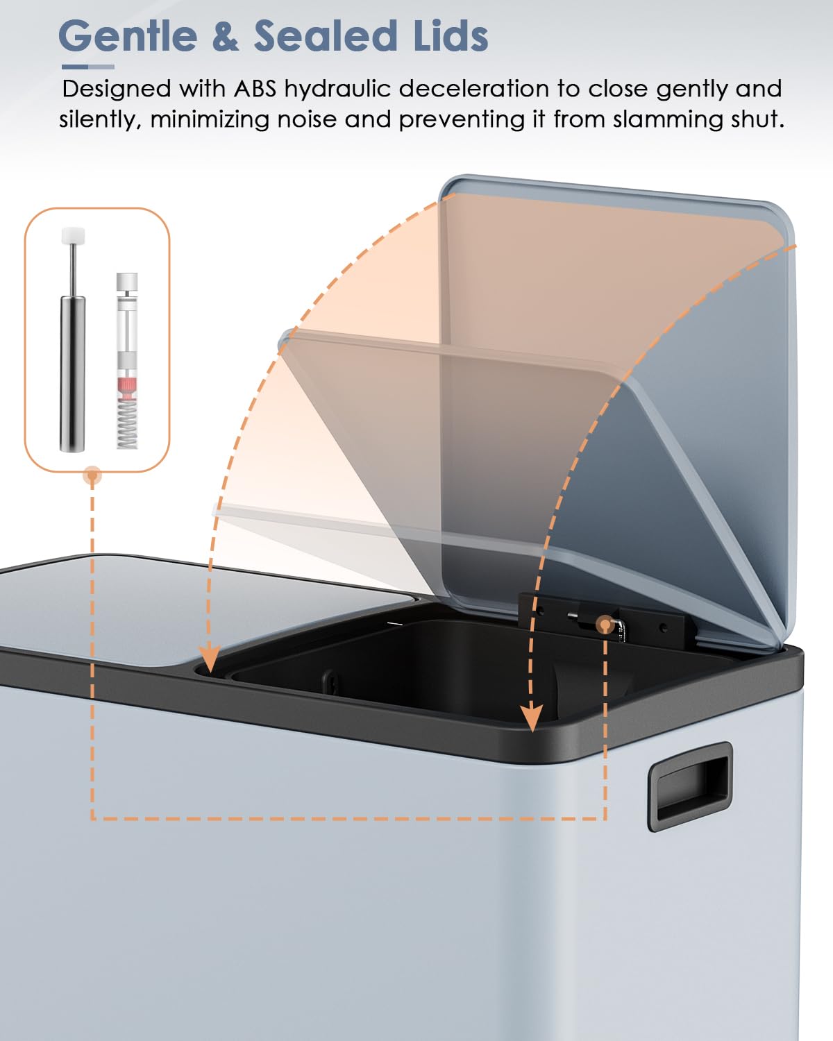 AthLike 60L(16 Gal) Dual Trash Can, Stainless Steel Kitchen Garbage Can, Double Compartment