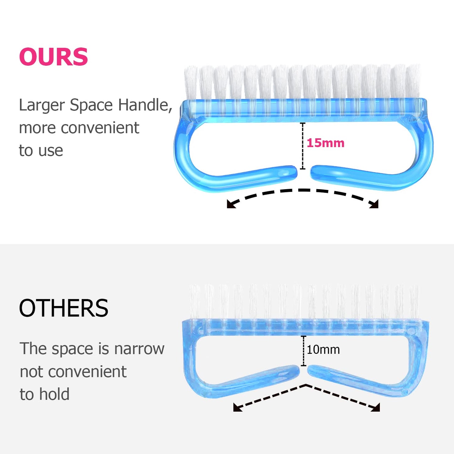 Handle Grip Nail Brush, Hand Fingernail Brush Cleaner Scrubbing Kit Pedicure for Toes and Nails Men