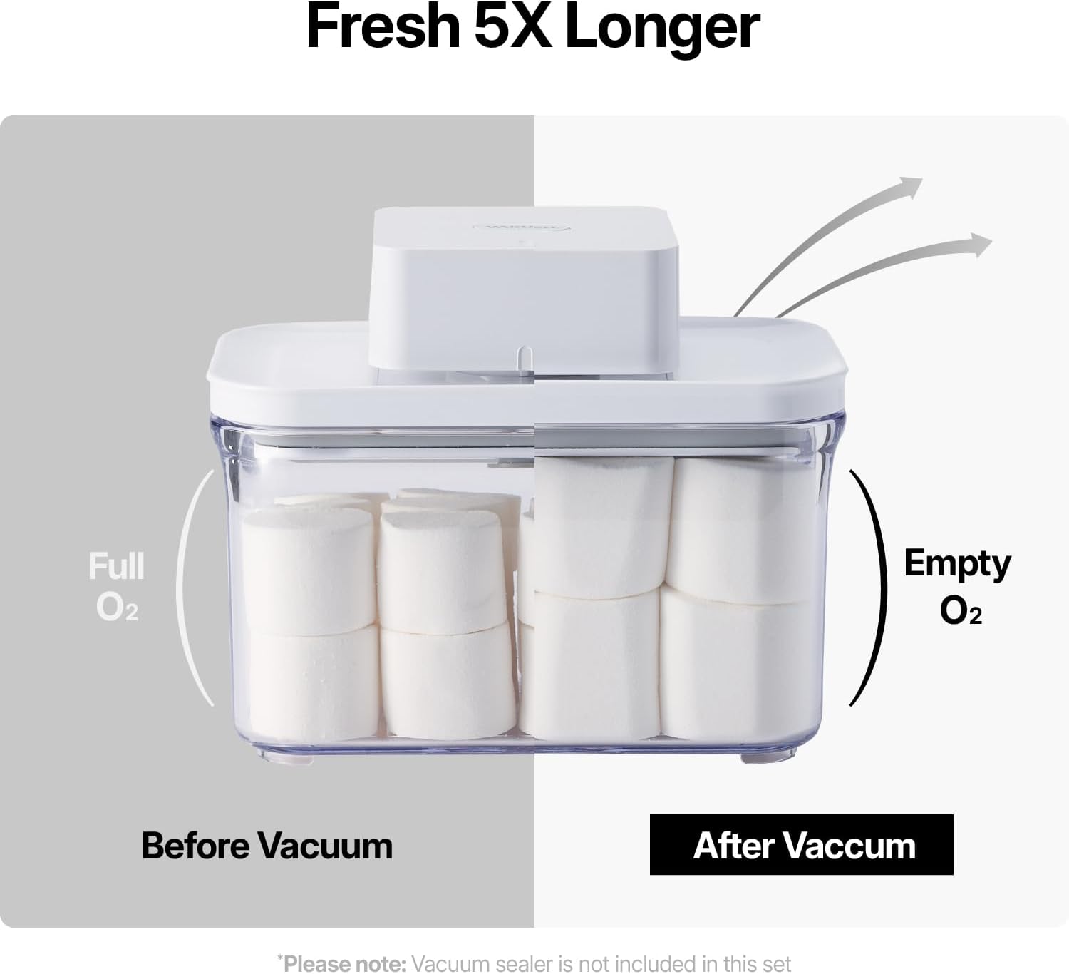 VAKUEN Premium Airtight Food Storage Containers, Rectangular 2PC-SET(2.11qt), Smart One-Click Seal