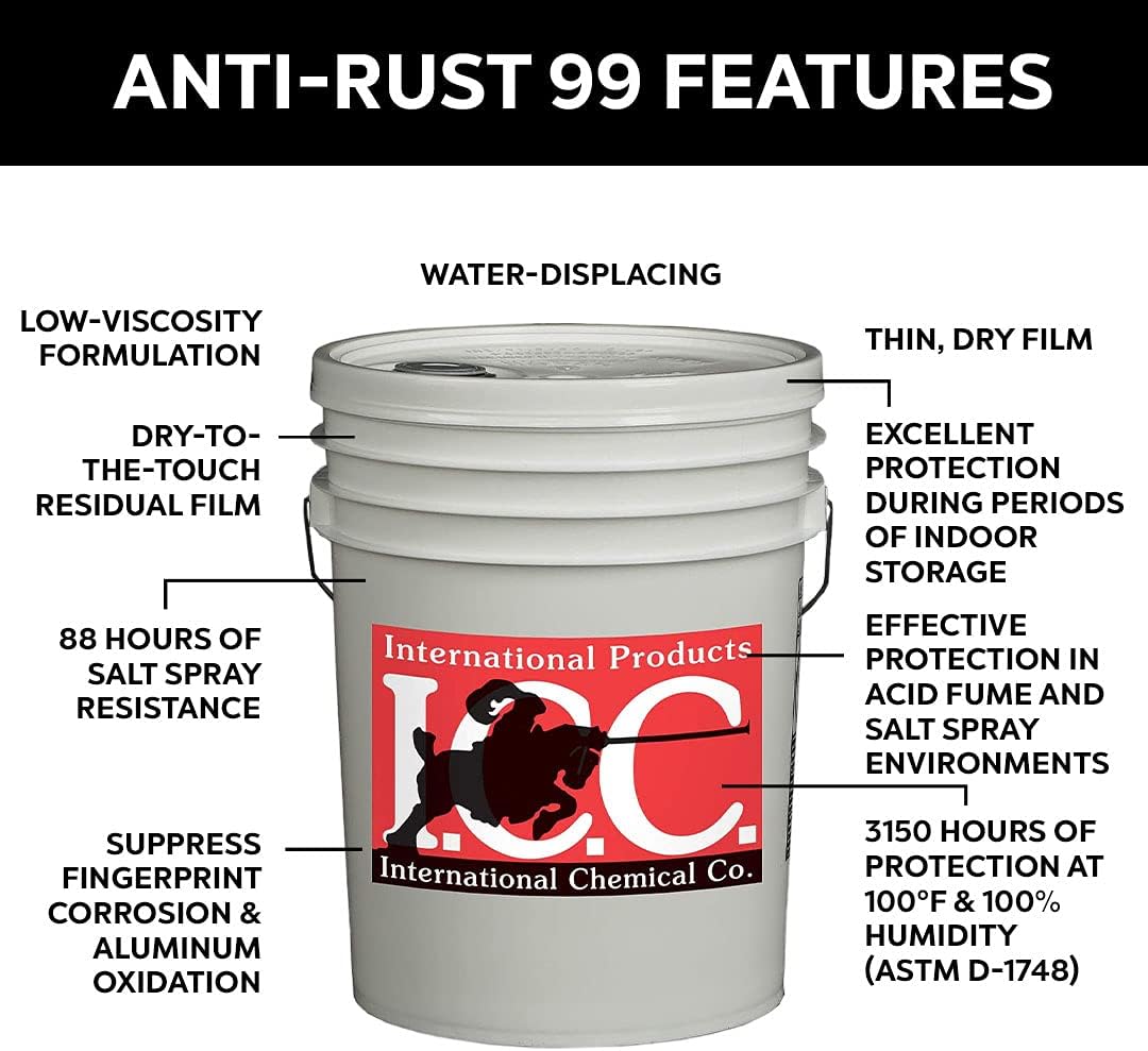 Anti-Rust 99 High-Performance Evaporative Solvent Rust and Corrosion Preventative; MIL C 16173 D