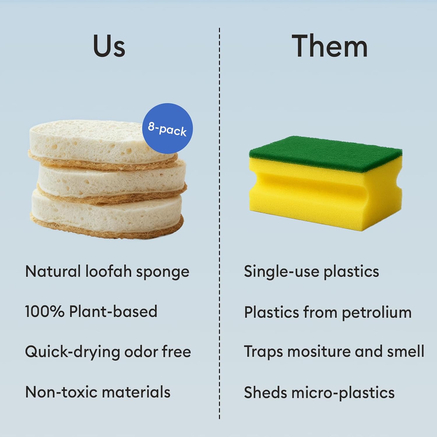 Vove Washing Up Sponges, Pack of 8 - Loofah & Cellulose Sponge with Cotton, Natural Eco-Friendly