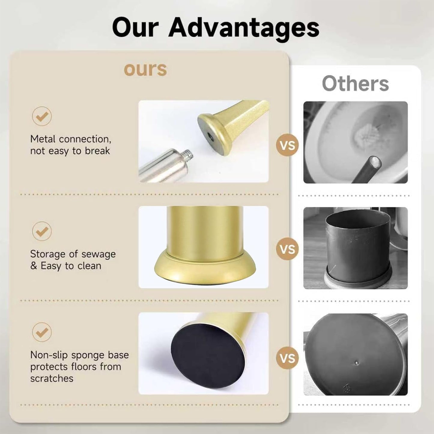 Gold Toilet Brush and Holder，Extra Long Handled Toilet Brush for Bathroom，Stainless Steel Heavy