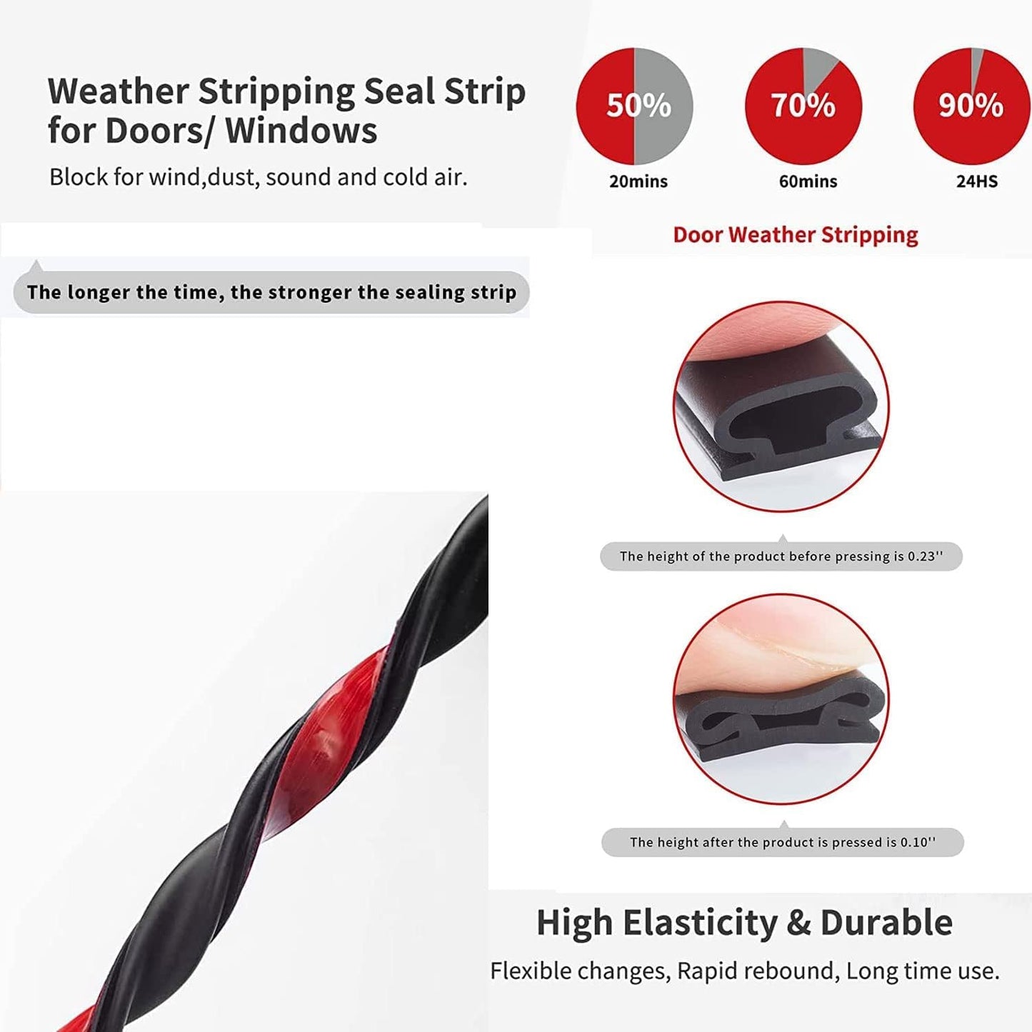Black Rubber Weather Stripping Door Seal Strip, D Shape Door Rubber Weather Seal Strip