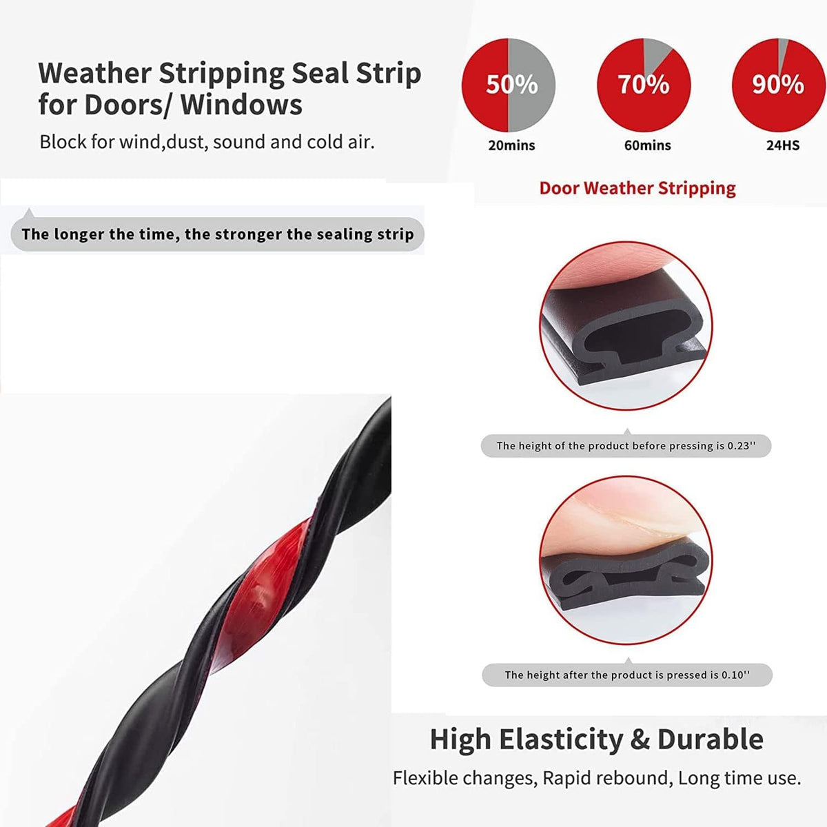 White Rubber Weather Stripping Door Seal Strip, D Shape Door Rubber Weather Seal Strip