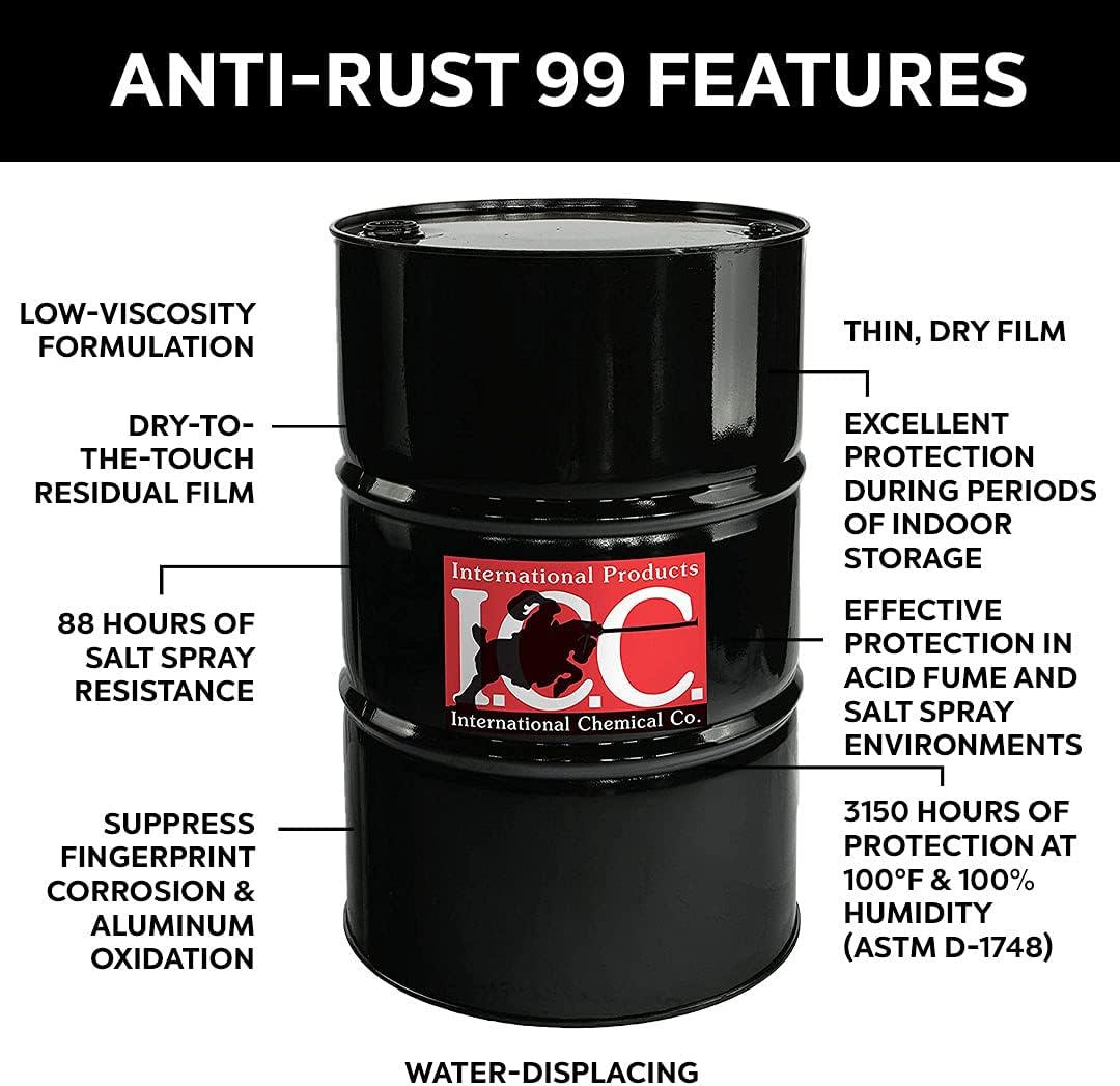 Anti-Rust 99 High-Performance Evaporative Solvent Rust and Corrosion Preventative; MIL C 16173 D