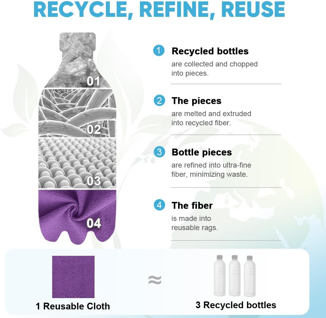 AIDEA Microfiber Cleaning Cloth Roll, 50PK, Reusable Paper Towels Tear Away Cloth, Microfiber