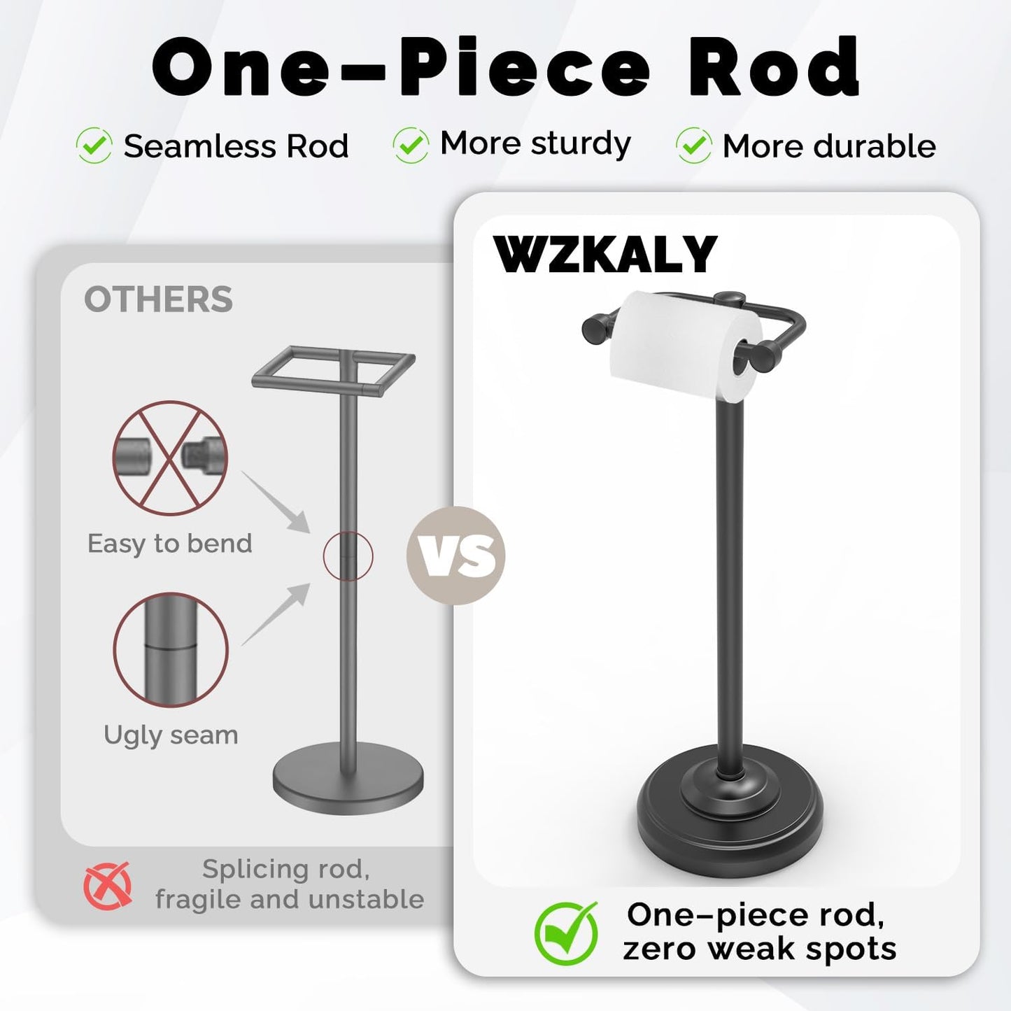 Black Toilet Paper Holder Stand, Matte Black Toilet Paper Holder Free Standing, Post Pivoting