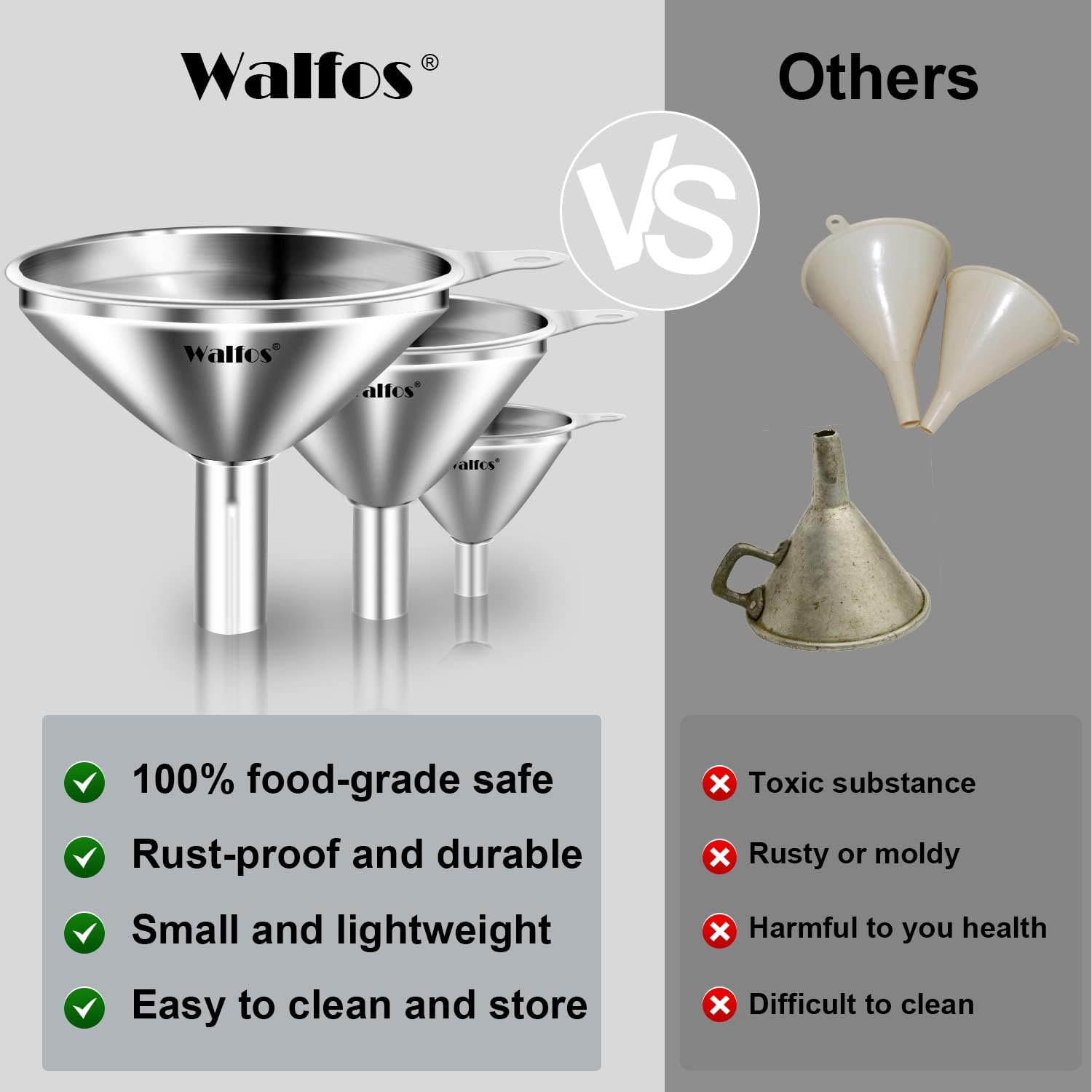 WALFOS Mini Stainless Steel Funnels, Multi-use Small Kitchen Funnel Set, for Transferring Liquid