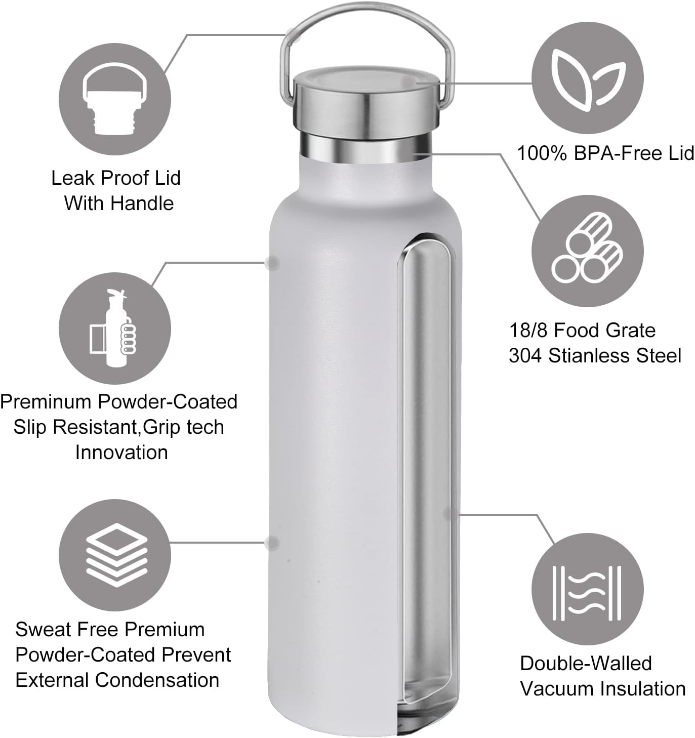 Neihepal 20 oz Insulated Water Bottles Bulk 4 Pack,Stainless Steel Double Wall Sport Bottle with