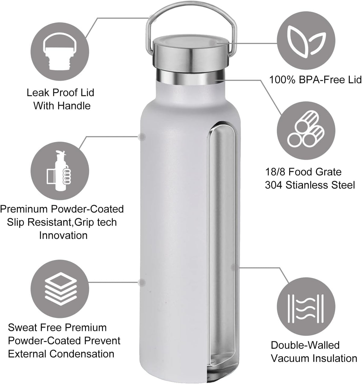 Neihepal 20 oz Insulated Water Bottles Bulk 2 Pack,Stainless Steel Double Wall Sport Bottle with