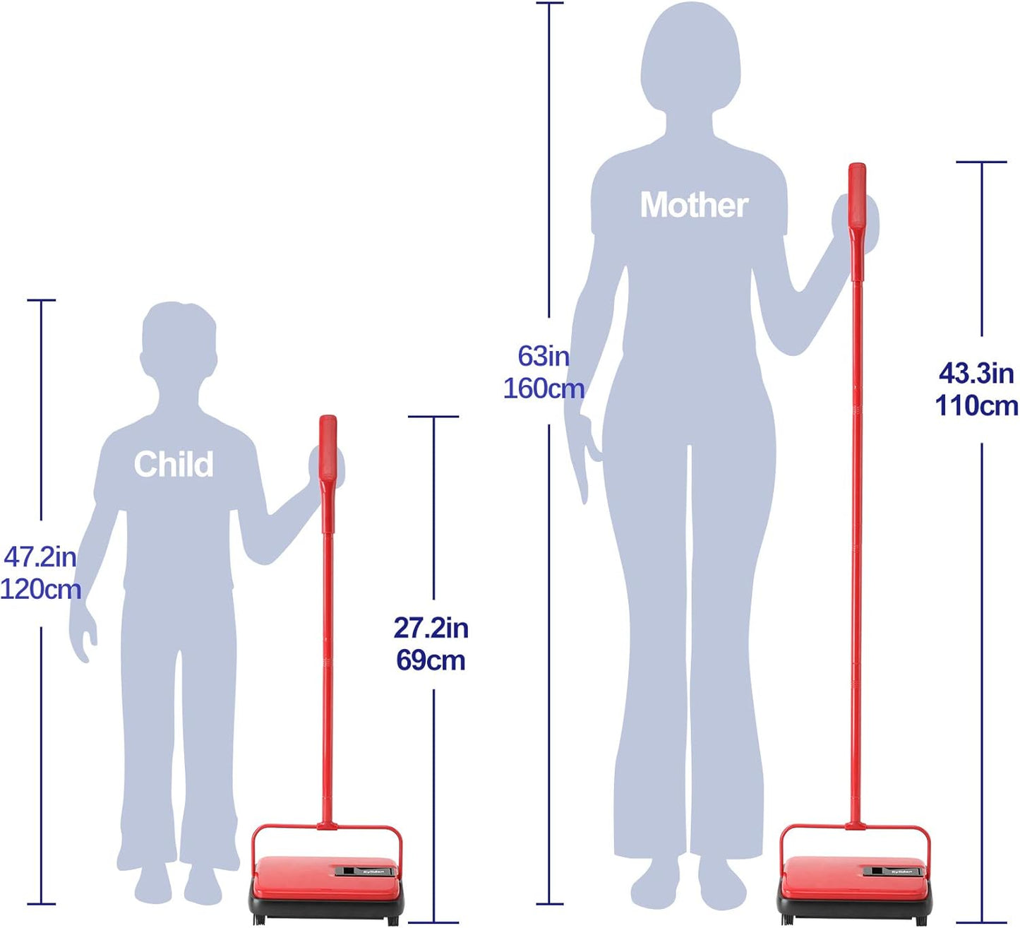 Eyliden Carpet Sweeper, Mini Size Lightweight Hand Push - No Noise, Non-Electric, Easy Manual