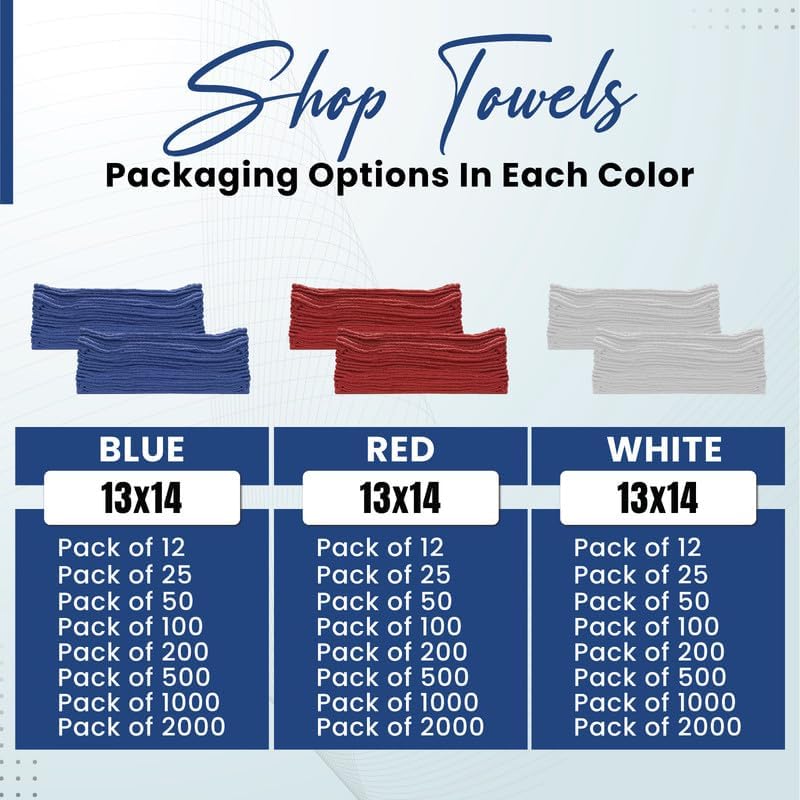 Shop Towels (Blue, 500-Pack) - Bulk Cleaning Towel in a Bag, Mechanic Cotton Wipes for Car
