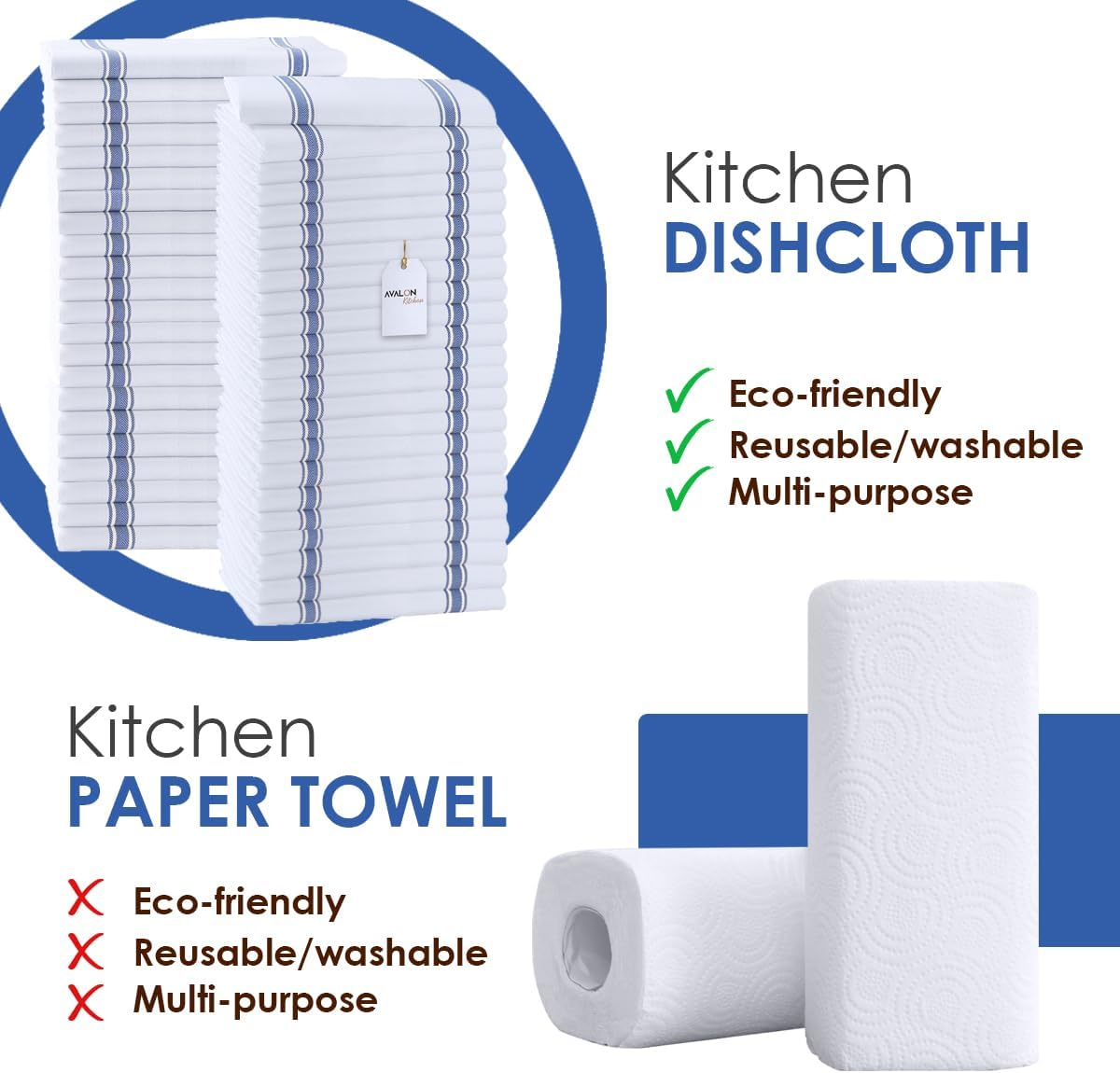 Dish Towels Set (Value Pack of 45) Size 15x25 Inch, 100% Cotton Soft & Absorbent Linen Kitchen