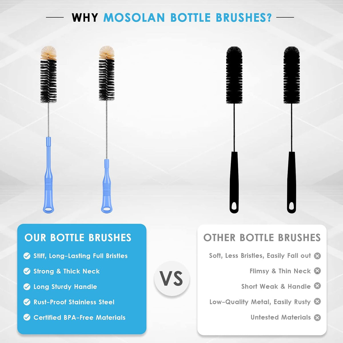 Bottle Cleaning Brush, 17 Inches Extra Long Handle Water Bottle Brush, Flexible Bendable Cleaner