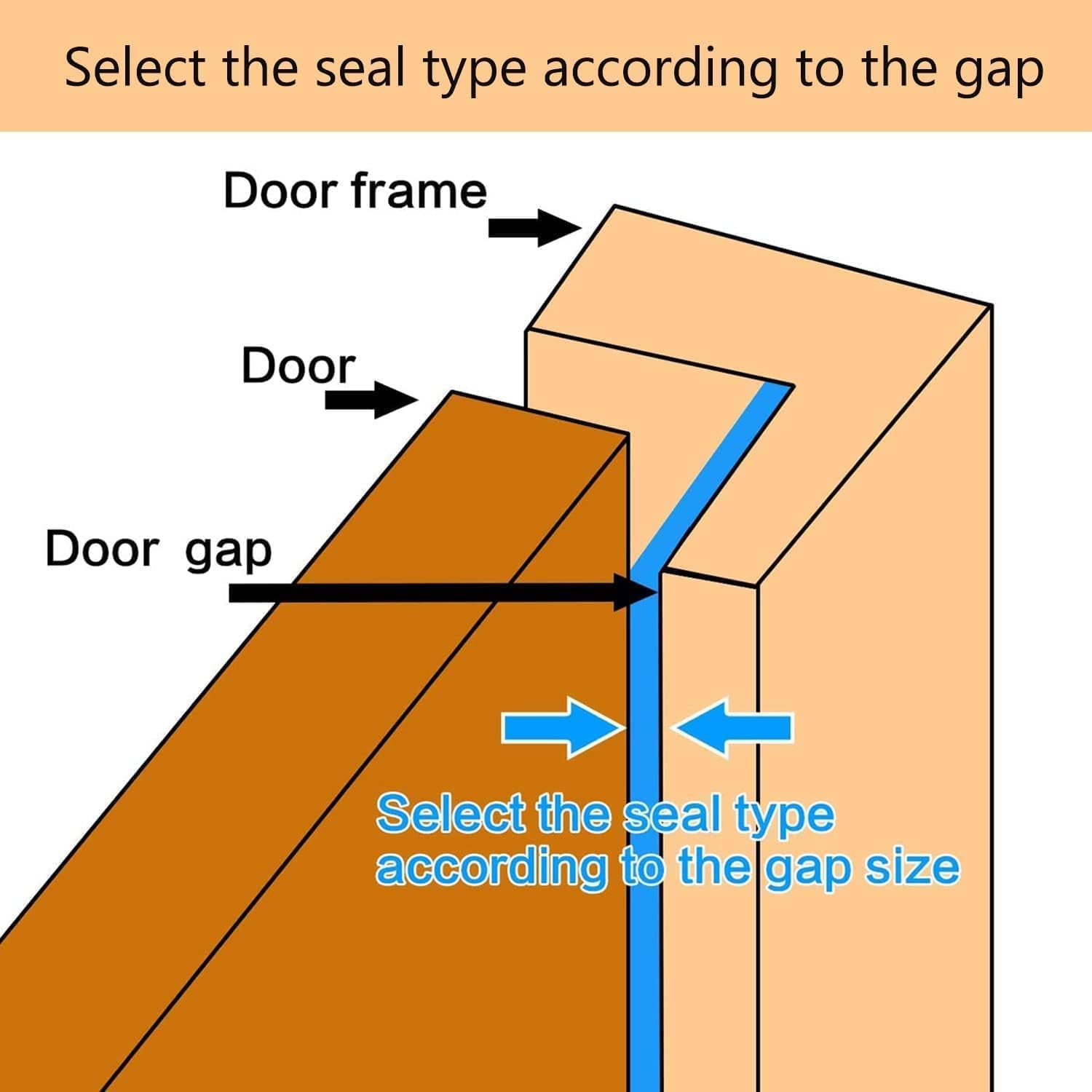 Black Rubber Weather Stripping Door Seal Strip, D Shape Door Rubber Weather Seal Strip
