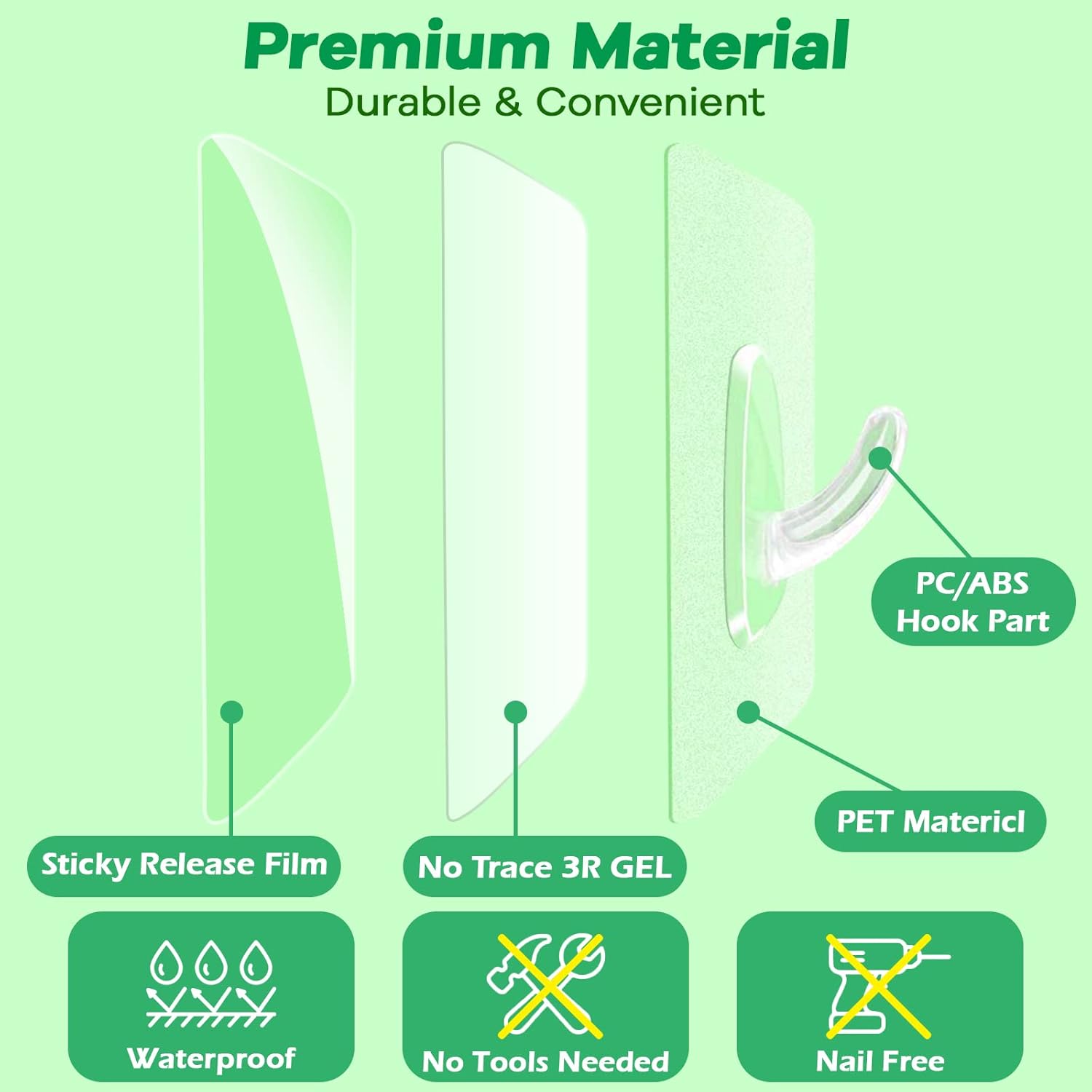 Adhesive Hooks, Heavy Duty Utility Hooks 20 lb(Max) Waterproof and Oilproof Removable, 20 Pack