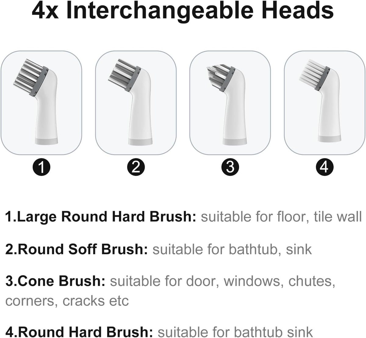 Electric Cleaning Brush with 4 in 1 Multiple Brush Heads,Indoor Household Cordless Motorized Brush
