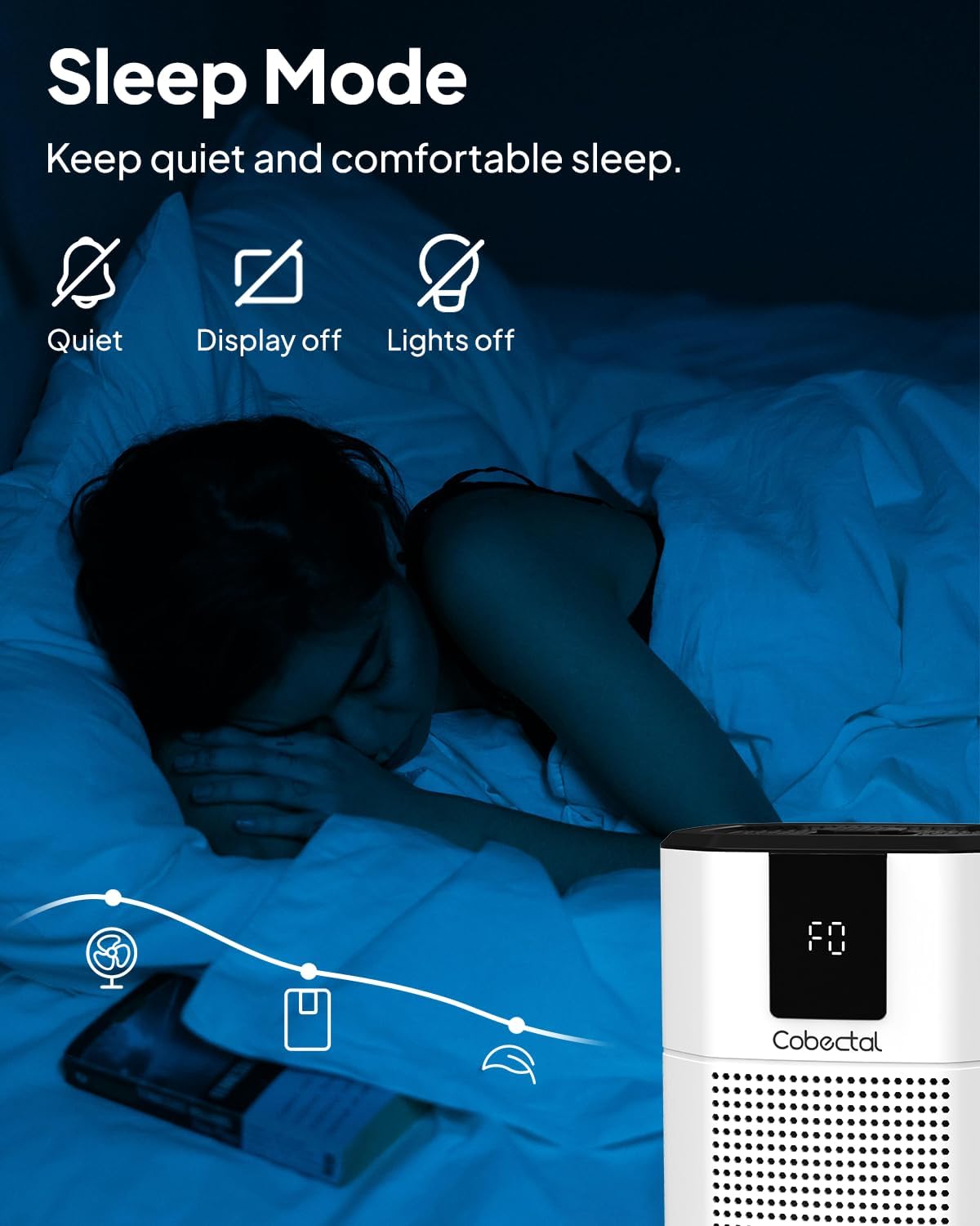 Air Purifier for Home Bedroom, Cobectal Room Air Cleaner with H13 True HEPA 3-in-1 Filter, Aroma