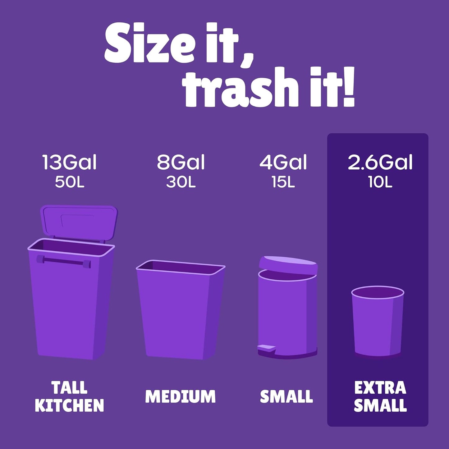 FORID Small Bathroom Trash Bags - 2.6 Gallon Colored Garbage 250 Bags 10 Liter Unscented Waste Can