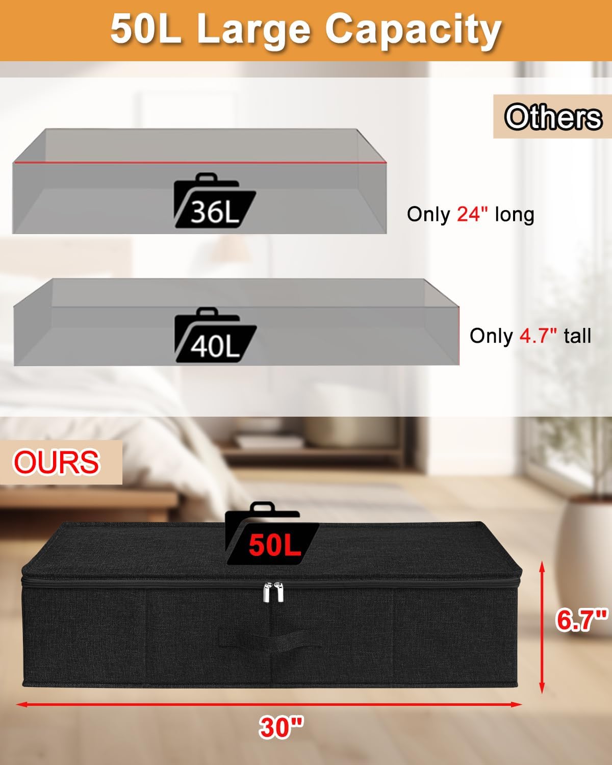 punemi Under Bed Storage Container, 2 Pack Underbed Storage Bags With Lid, Foldable Sturdy Clothes