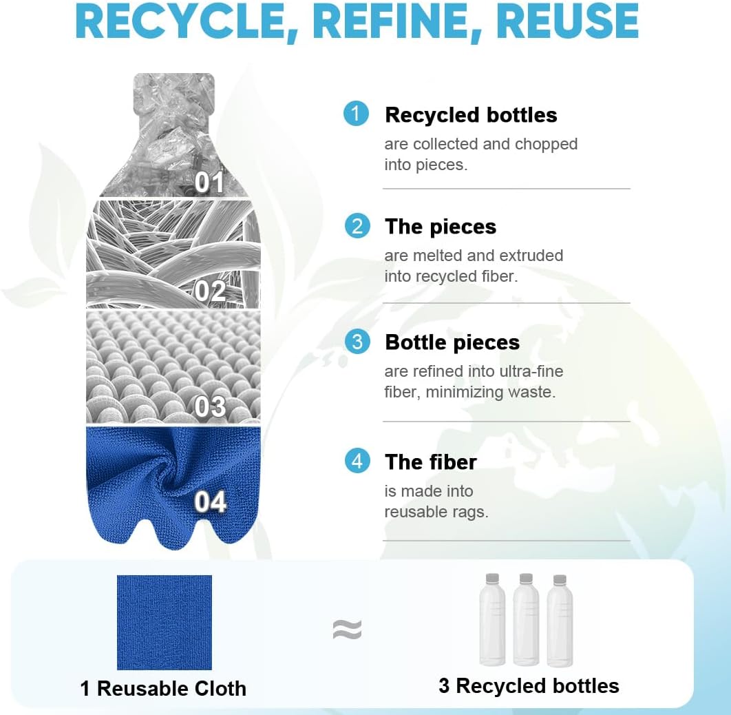 AIDEA Microfiber Cleaning Cloth Roll, 50PK, Reusable Paper Towels Tear Away Cloth, Microfiber