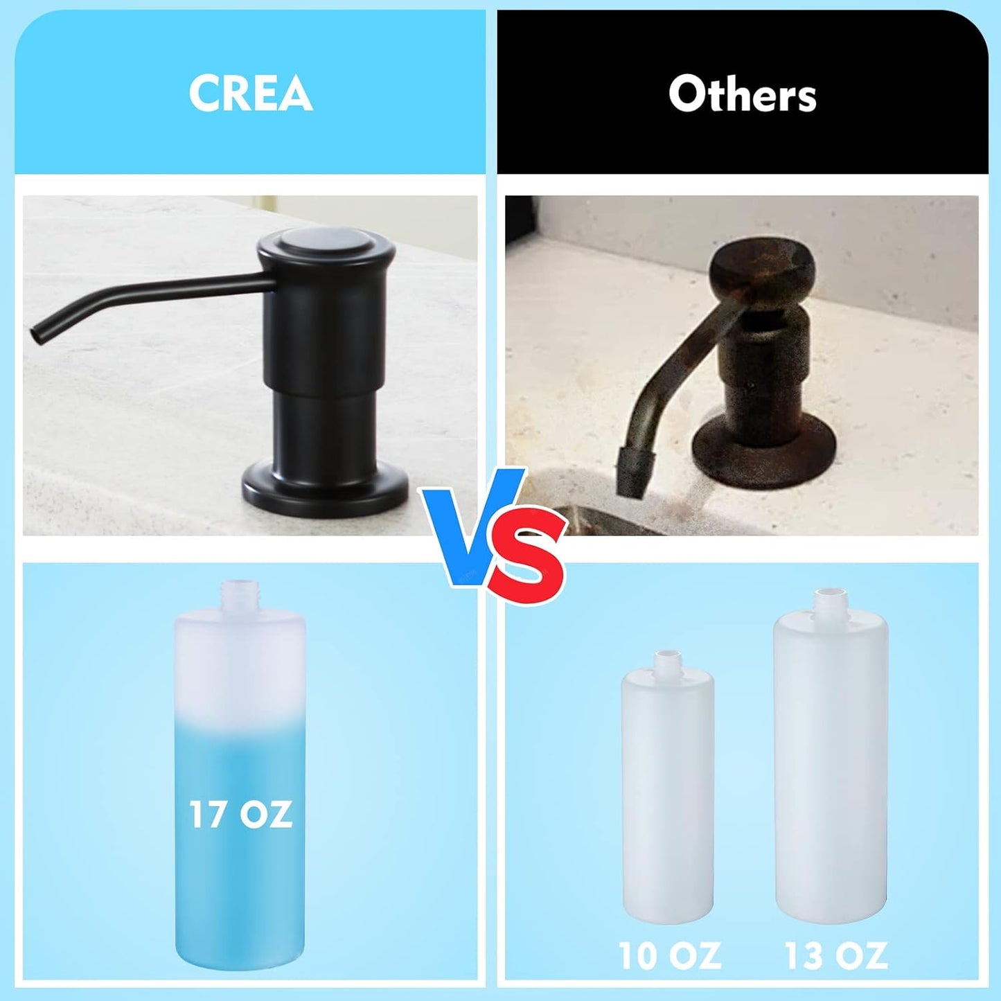 CREA Kitchen Soap Dispenser Countertop Soap Dispenserfor Kitchen Sink Black Built in Sink Soap