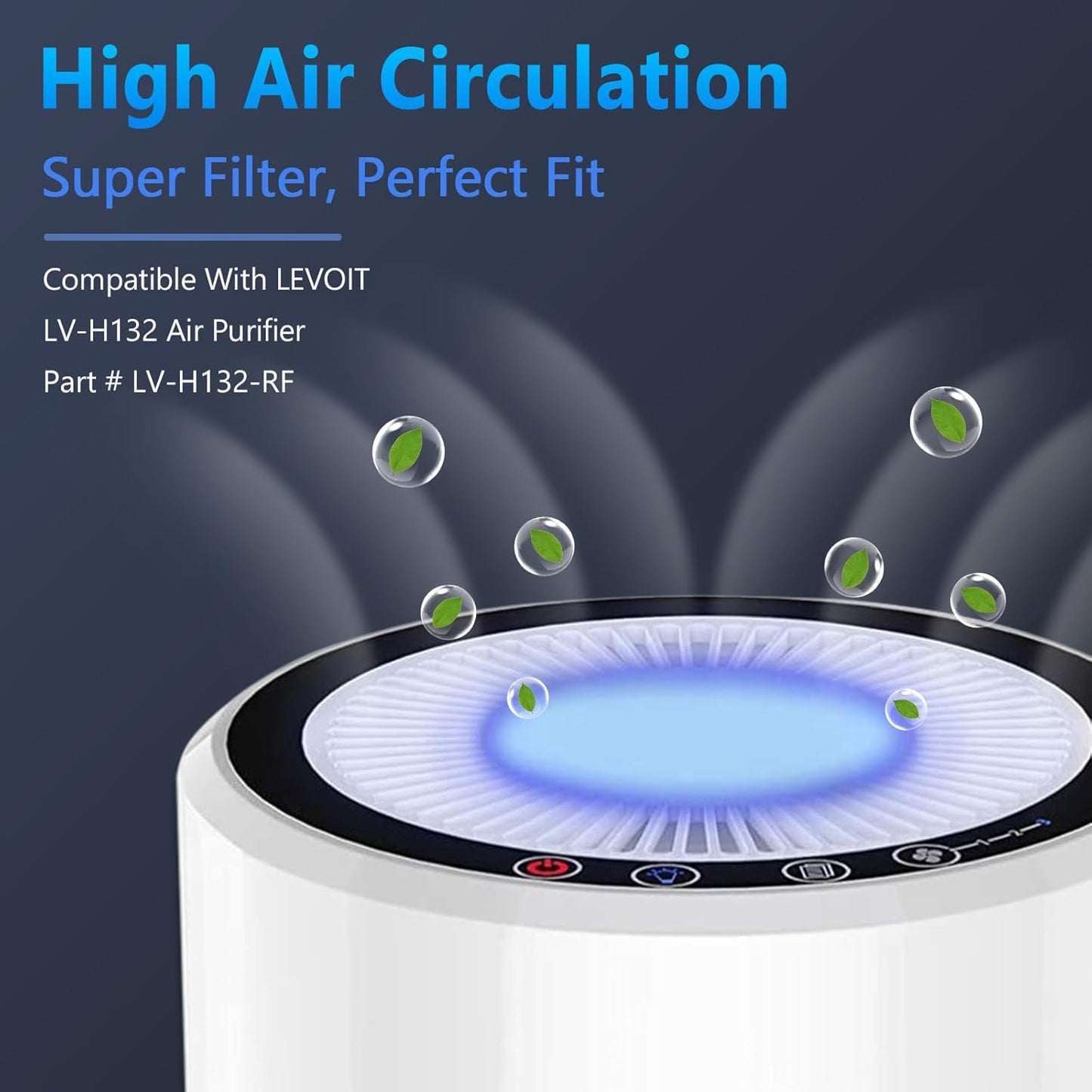 LV-H132 Replacement Filter for LEVOIT Air Purifier Replacement Filter LV-H132-RF, Funmit 3-in-1 H13