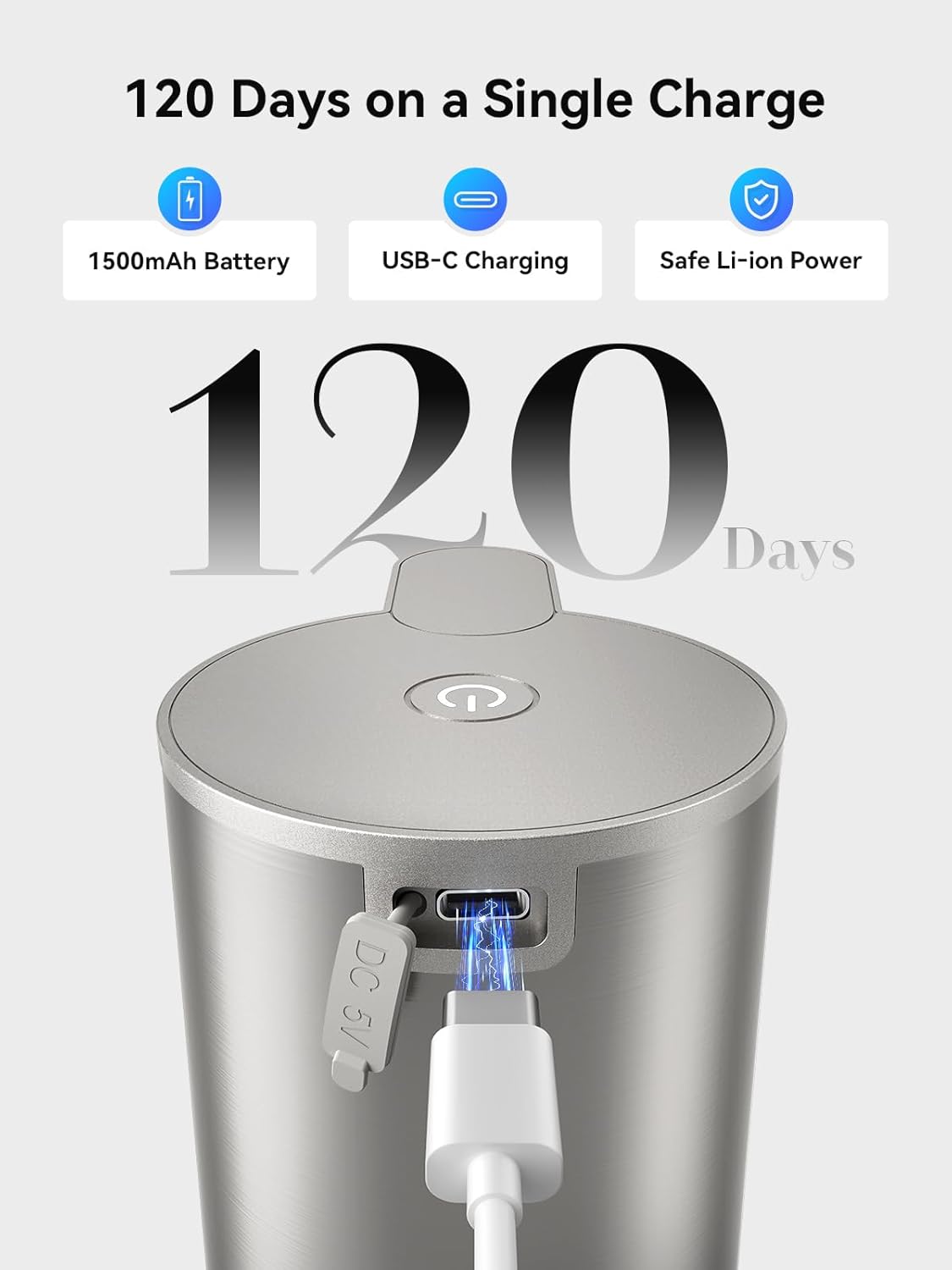 SUNLY Automatic Foam Soap Dispenser, 0.2s Fast Sensor, USB-C Rechargeable, Smudge-Resistant