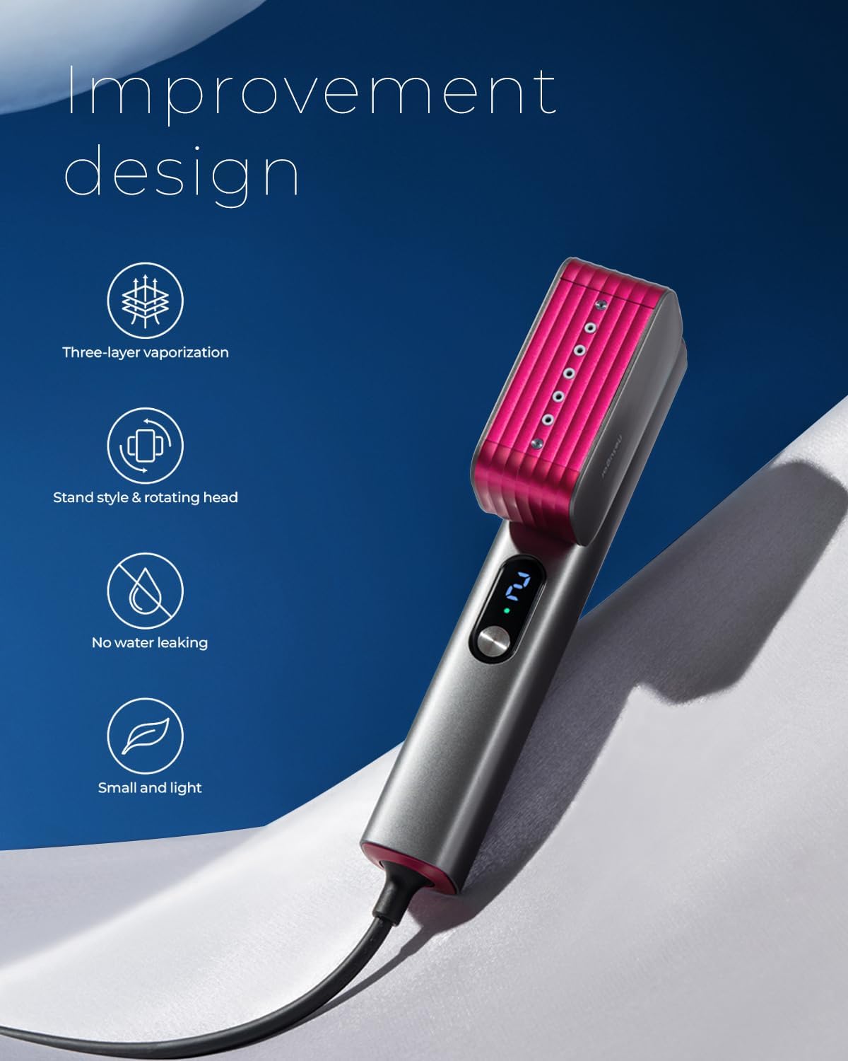 nesugar G2 Pro Smart Handheld Steamer for Clothes – Global Voltage Adaptation, Palm-Sized &