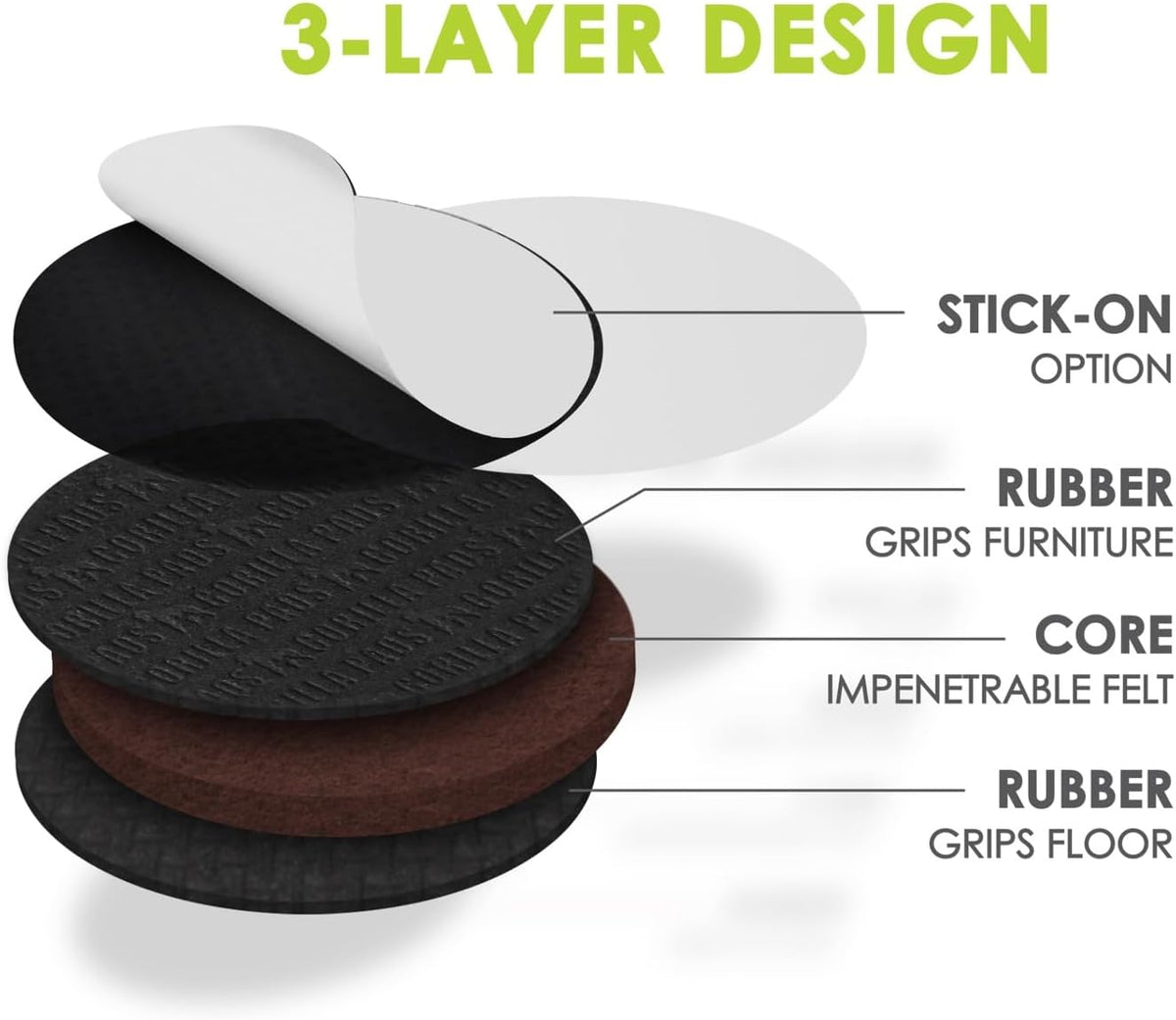 Slipstick GorillaPads CB144 Non Slip Furniture Pads/Grippers (Set of 8) Furniture Feet Floor