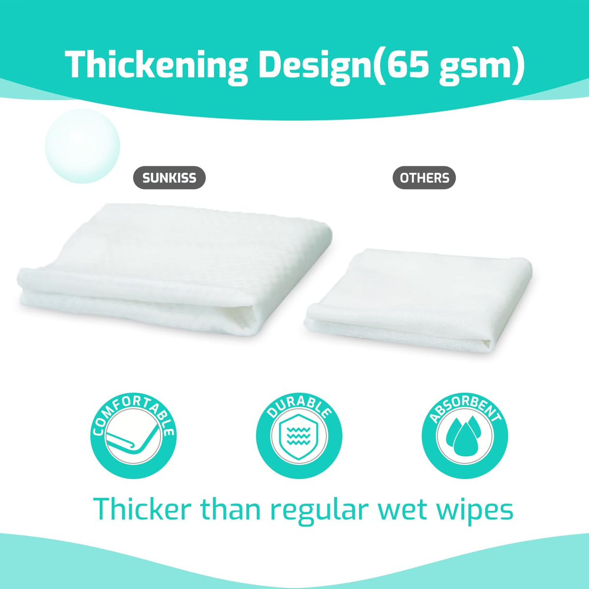 SUNKISS Trustplus Wet Wipes for Adult No Rinse, Extra Large 8”x12” Body Cleaning Washcloths for
