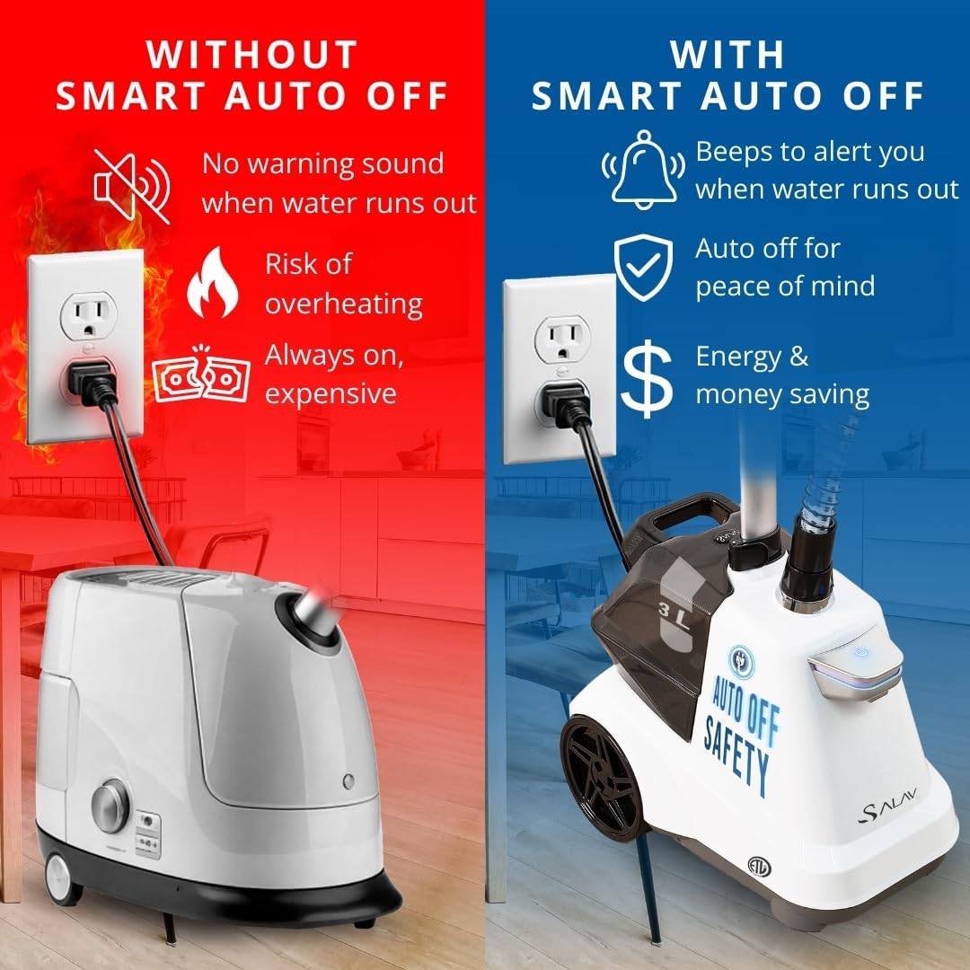 SALAV Commercial-Grade Standing Garment Steamer for Clothes with Auto-Off Safety 1800W Powerful