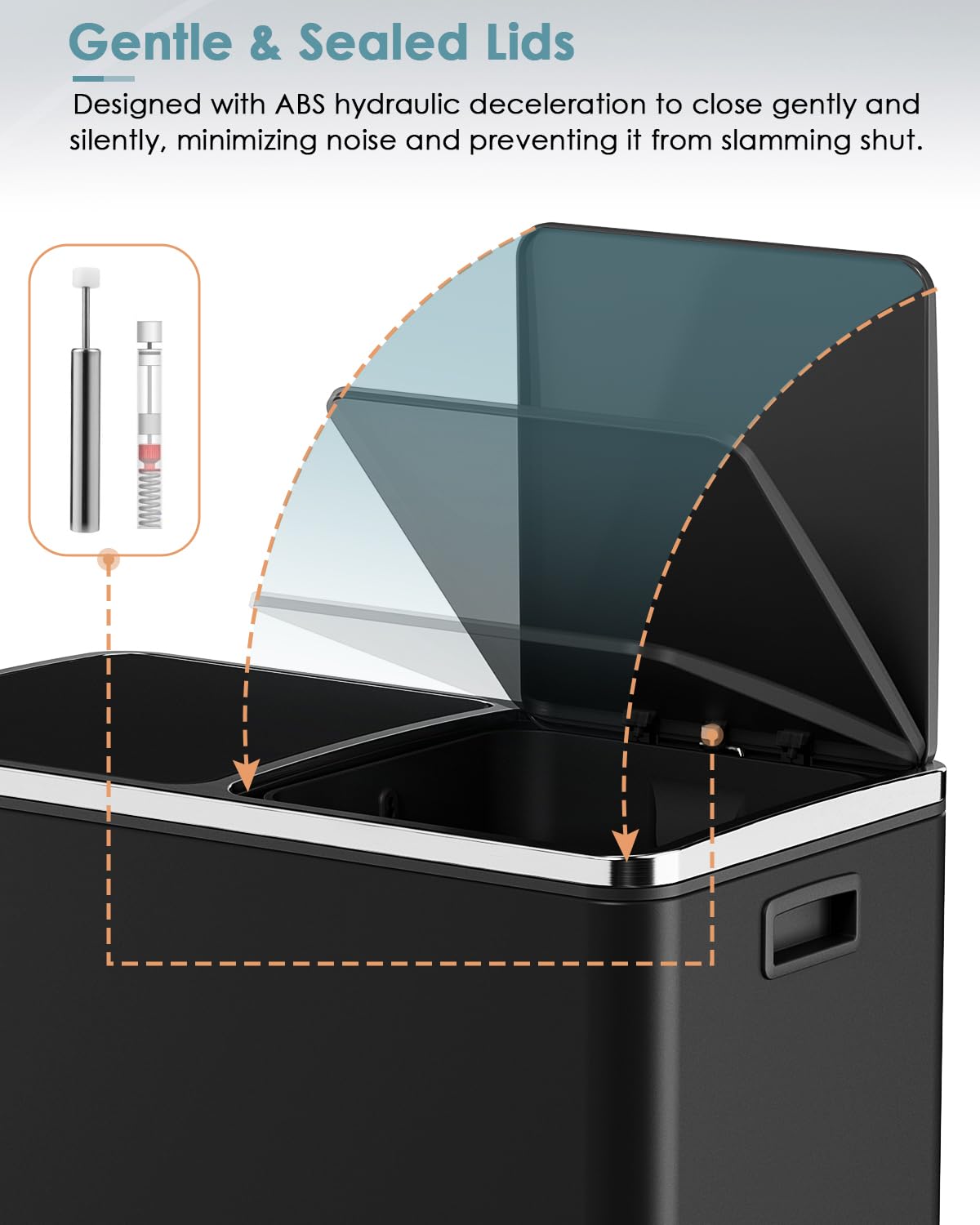 AthLike 60L(16 Gal) Dual Trash Can, Stainless Steel Kitchen Garbage Can, Double Compartment
