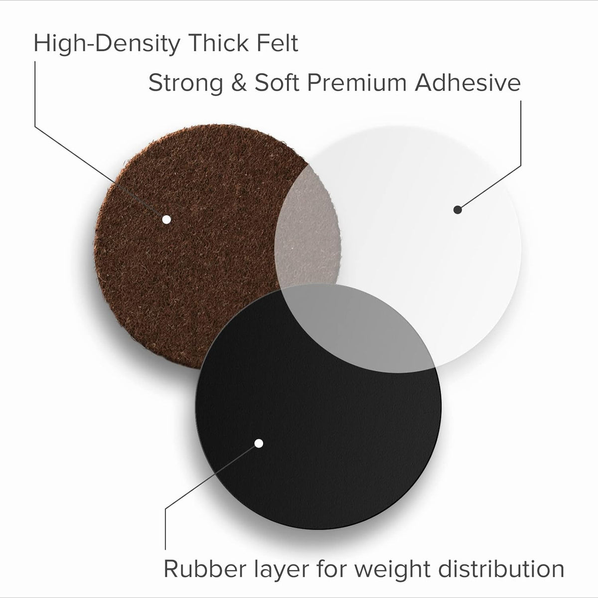 24 Heavy-Duty Felt Furniture Pads 1.5” 1/4” Thick X-Protector! Round Felt Pads for Furniture Feet