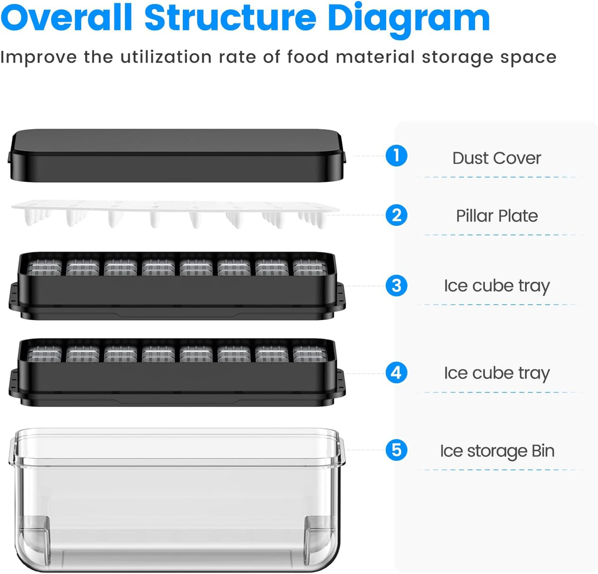 Ice Cube Tray with Lid and Bin, PHINOX 64 pcs Ice Trays for Freezer, Ice Cube Trays for Freezer