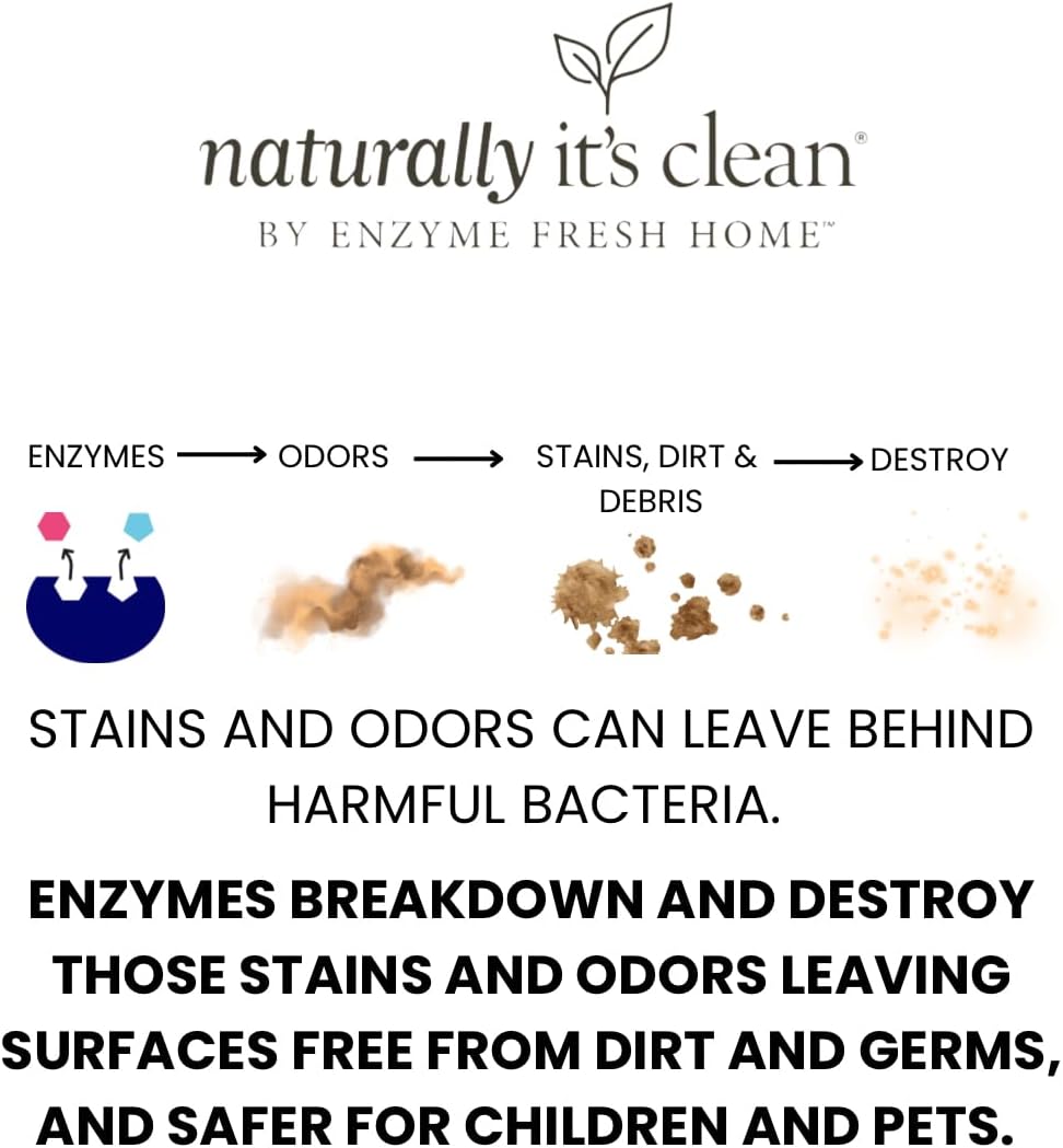 naturally it's clean Bathroom Cleaner | Toilet, Tub, Tile, Shower & Sink | Plant-Based Enzymes |