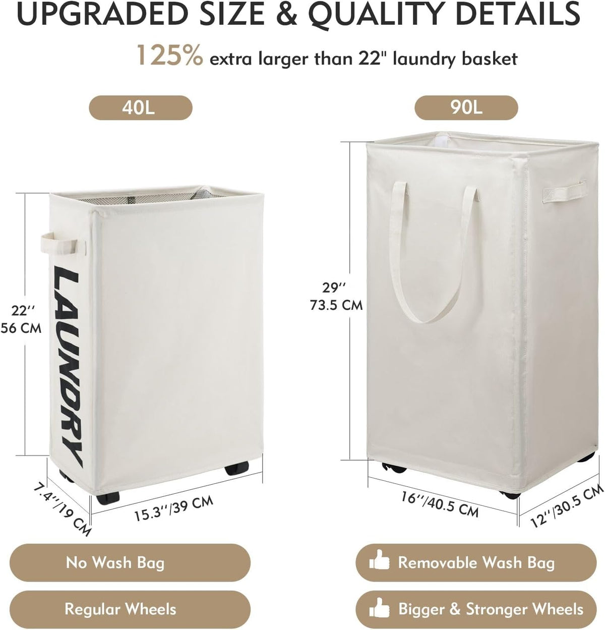 DOKEHOM 90L X-Large Laundry Basket with Removable Wash Bag on Wheels, Collapsible Rolling Laundry
