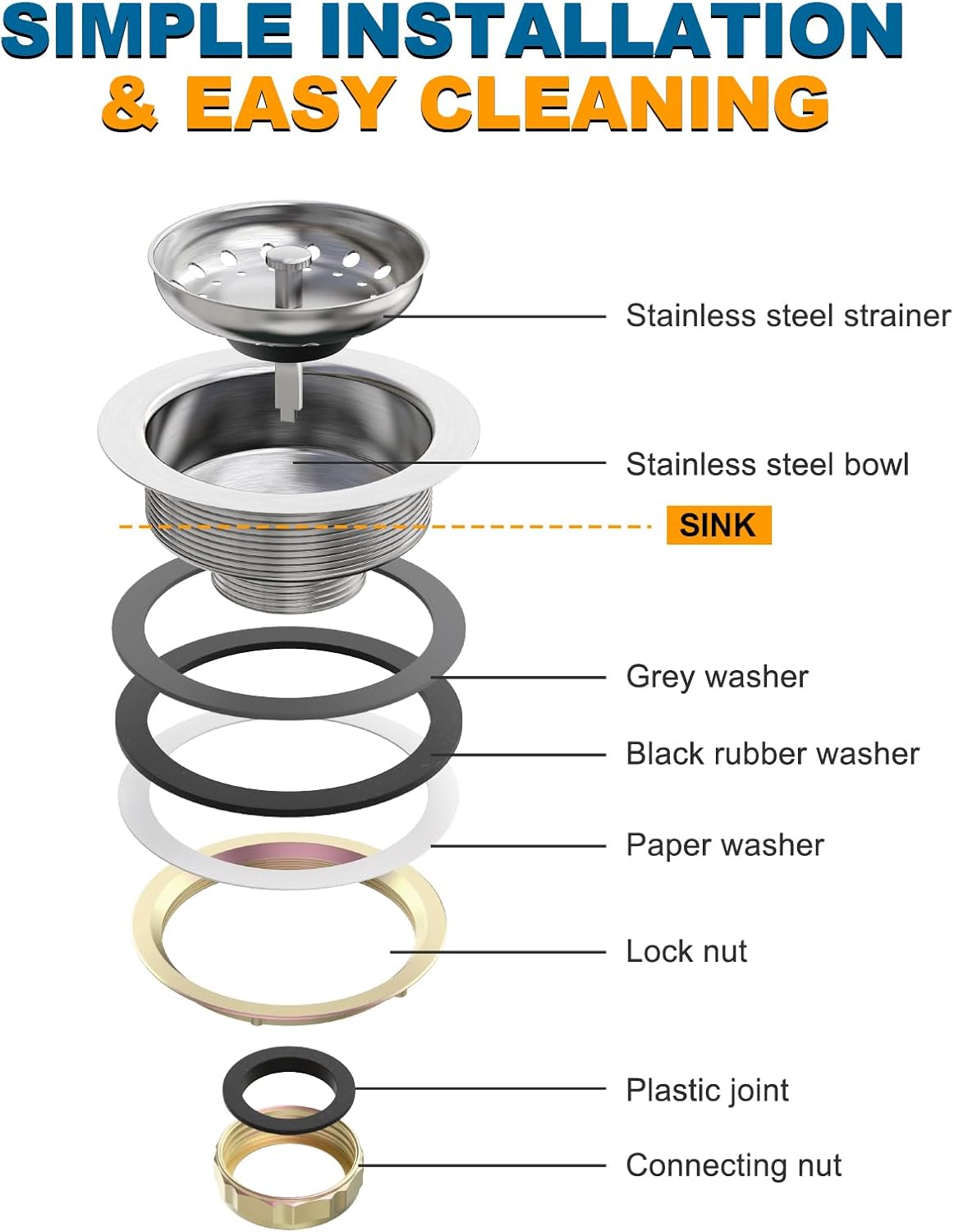 BOTEMY Stainless Steel Sink Drain Strainer Kit 3-1/2 inch Kitchen Drain Assembly with Metal Center