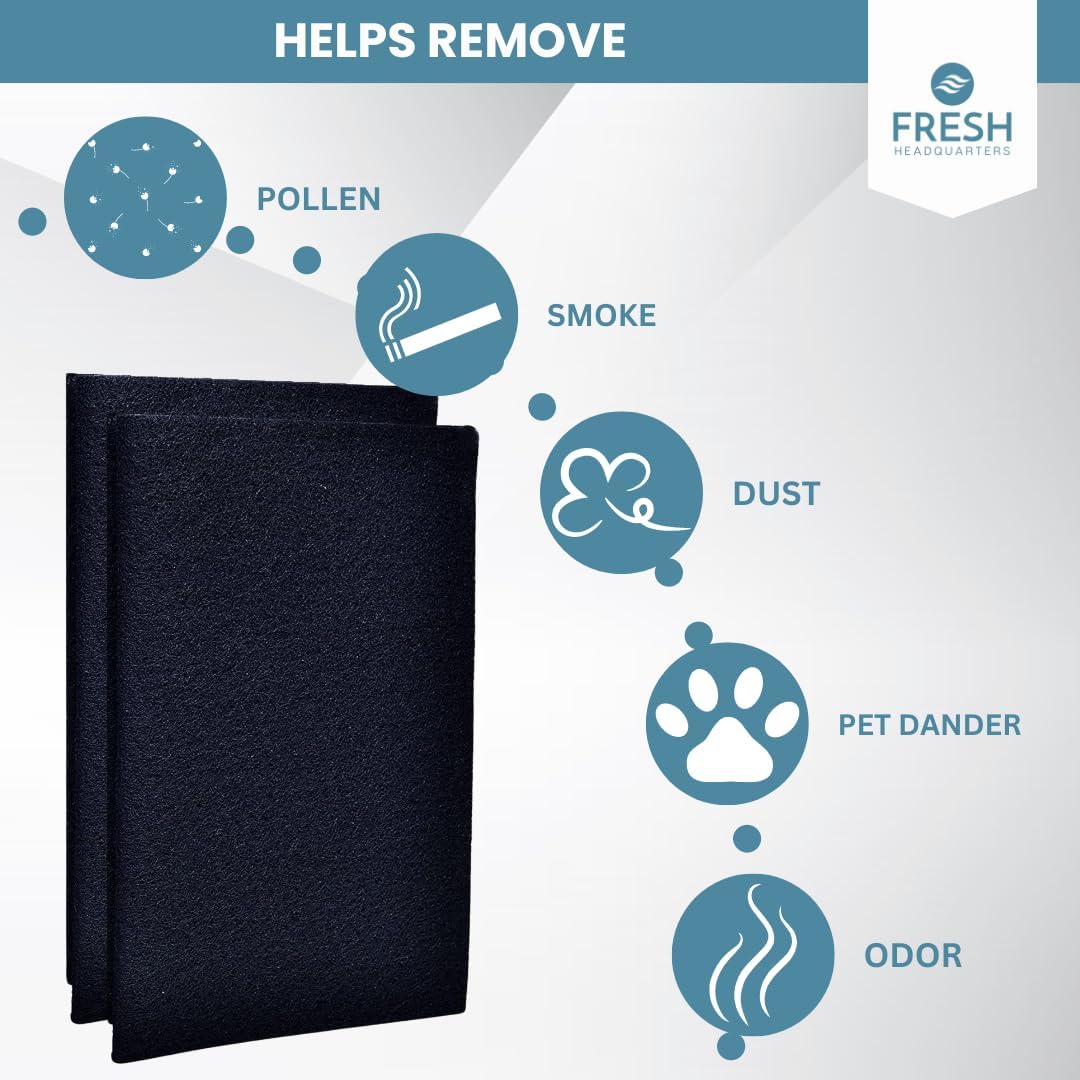 Fresh Headquarters 2Pack Cut‑to‑Fit Activated Carbon Pre‑Filter Rolls – Universal Air Purifier & AC