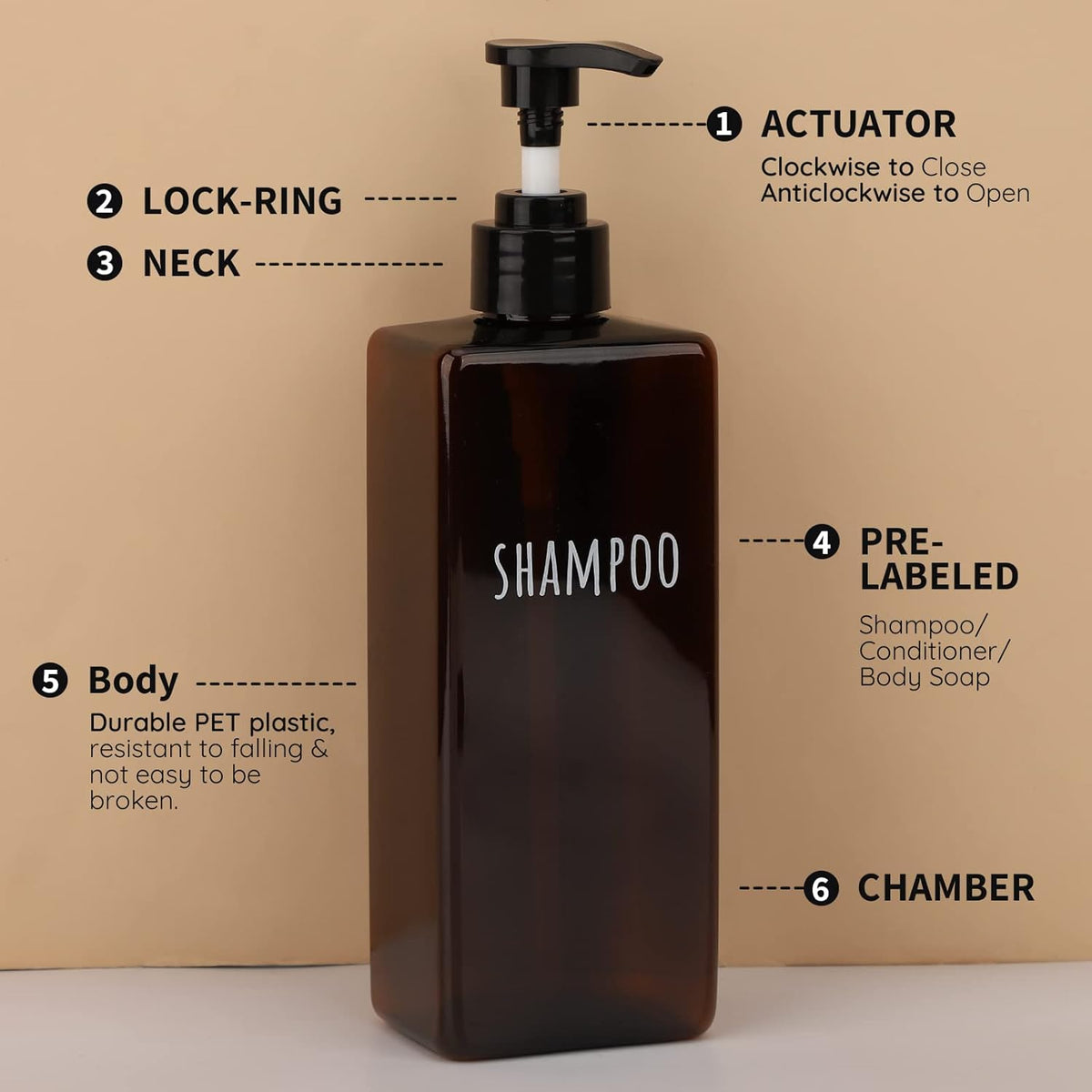 Segbeauty 16.9oz Lotion Dispenser, 3pcs Refillable Square Shampoo Bottles with Pump, 500ml Empty