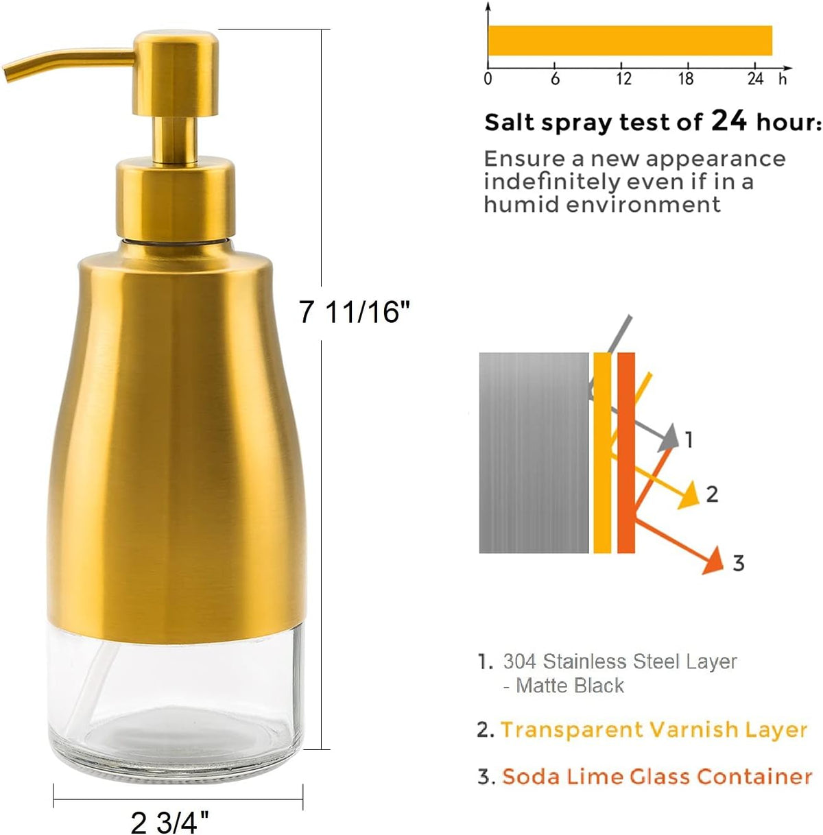 Gaussra Soap Dispenser with Coaster and Stickers, Brushed Gold Stainless Steel Glass Hand Pump