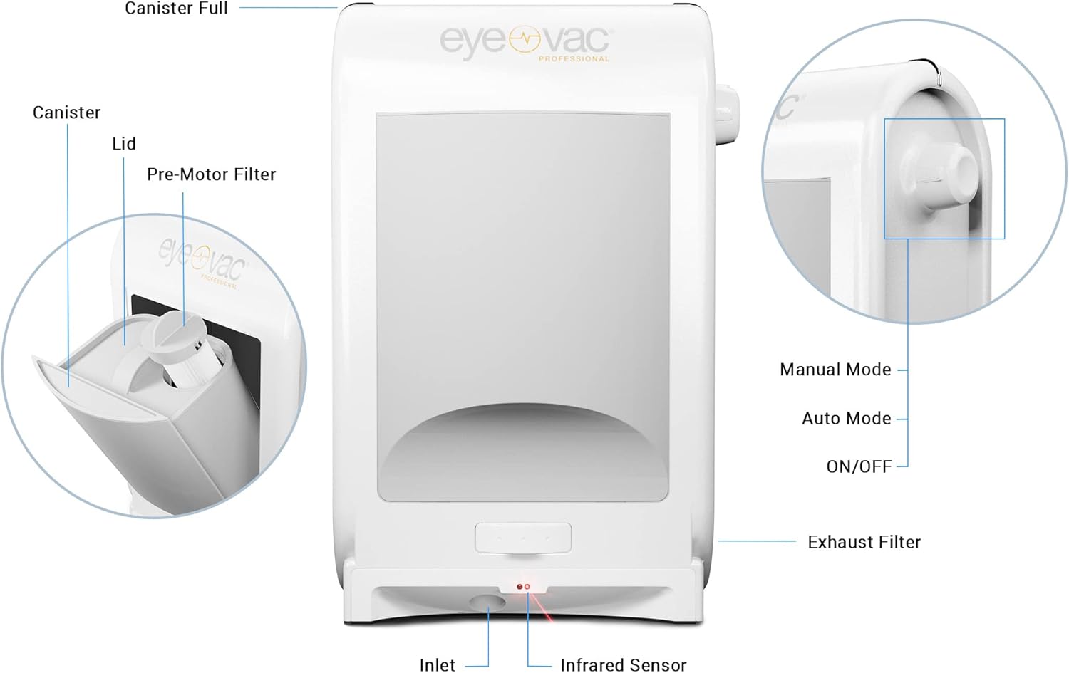 EyeVac Pro Touchless Vacuum Automatic Dustpan - Ultra Fast & Powerful - Great for Sweeping Salon